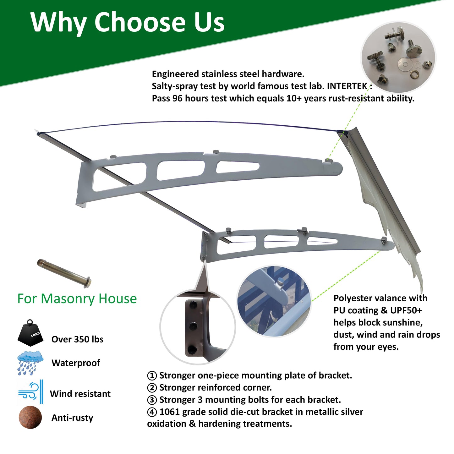 Gray metal awning bracket with reinforced corners