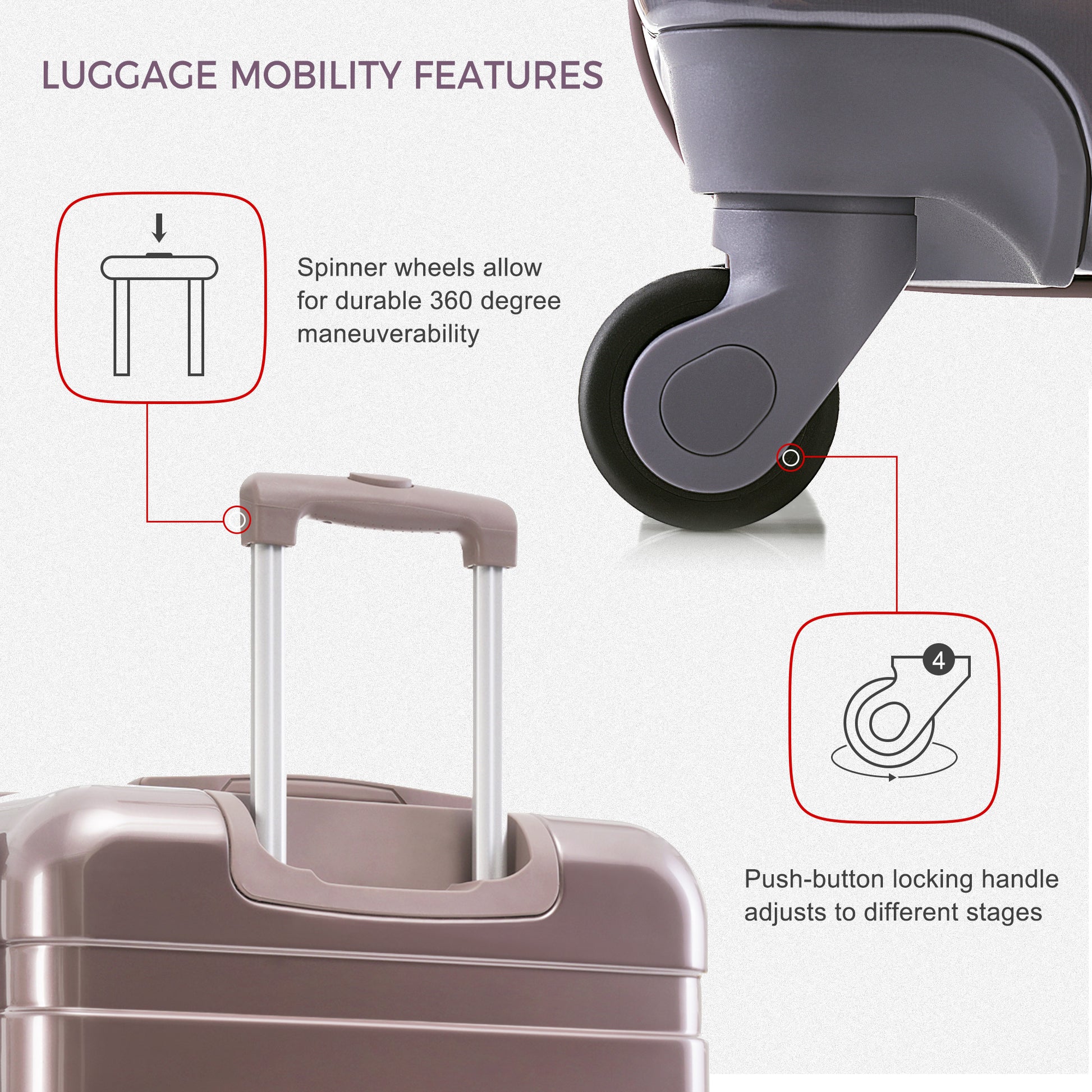 Rose gold spinner luggage wheel with text