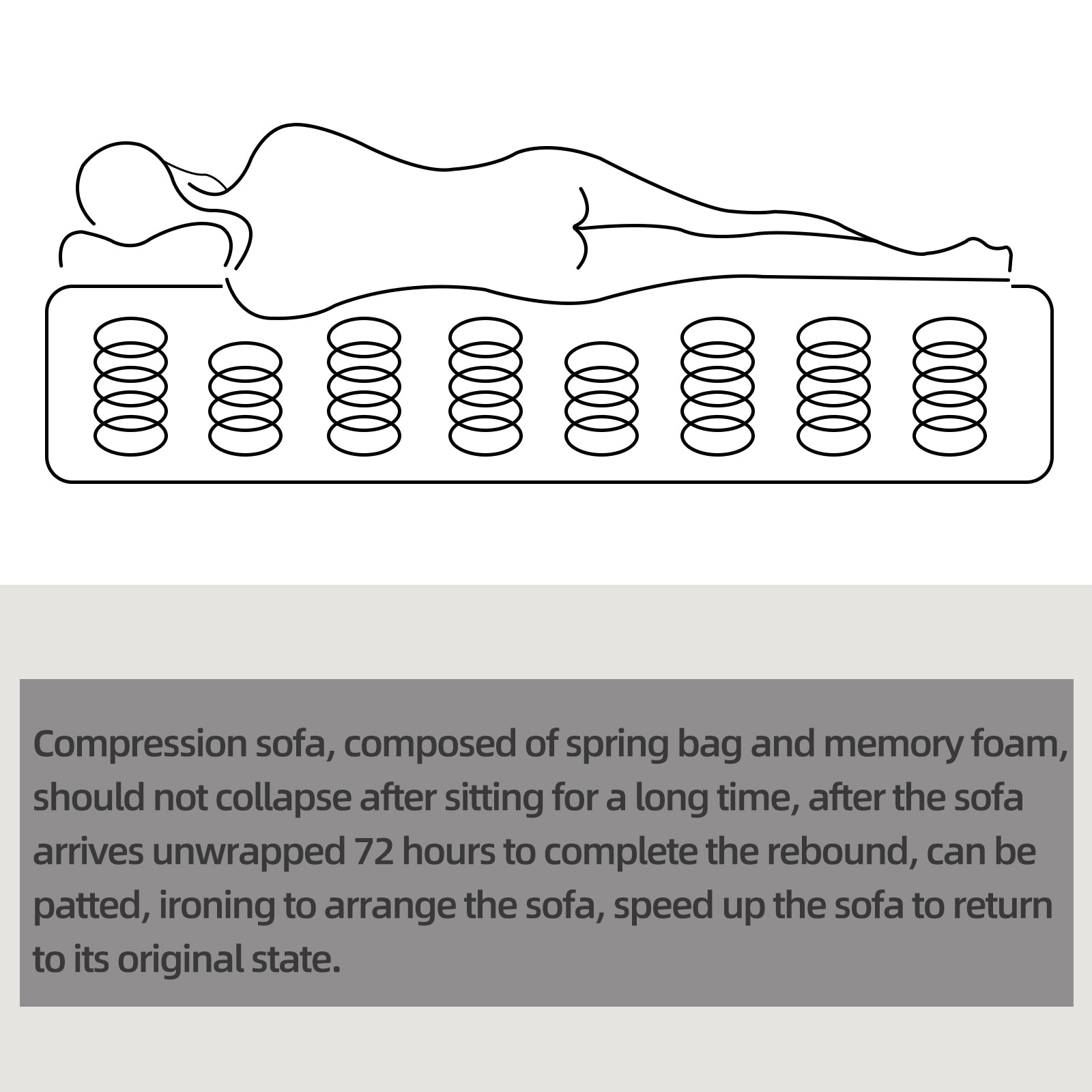 Line art of person sleeping on a pocket spring mattress
