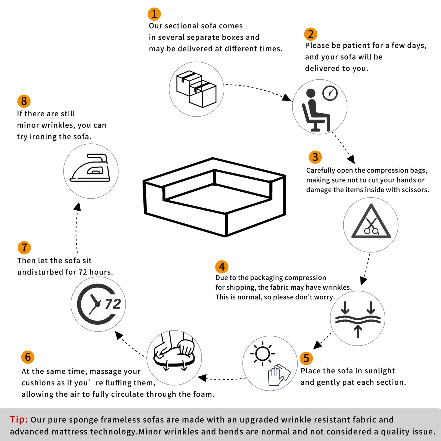 Diagram showing two boxes for sectional sofa delivery