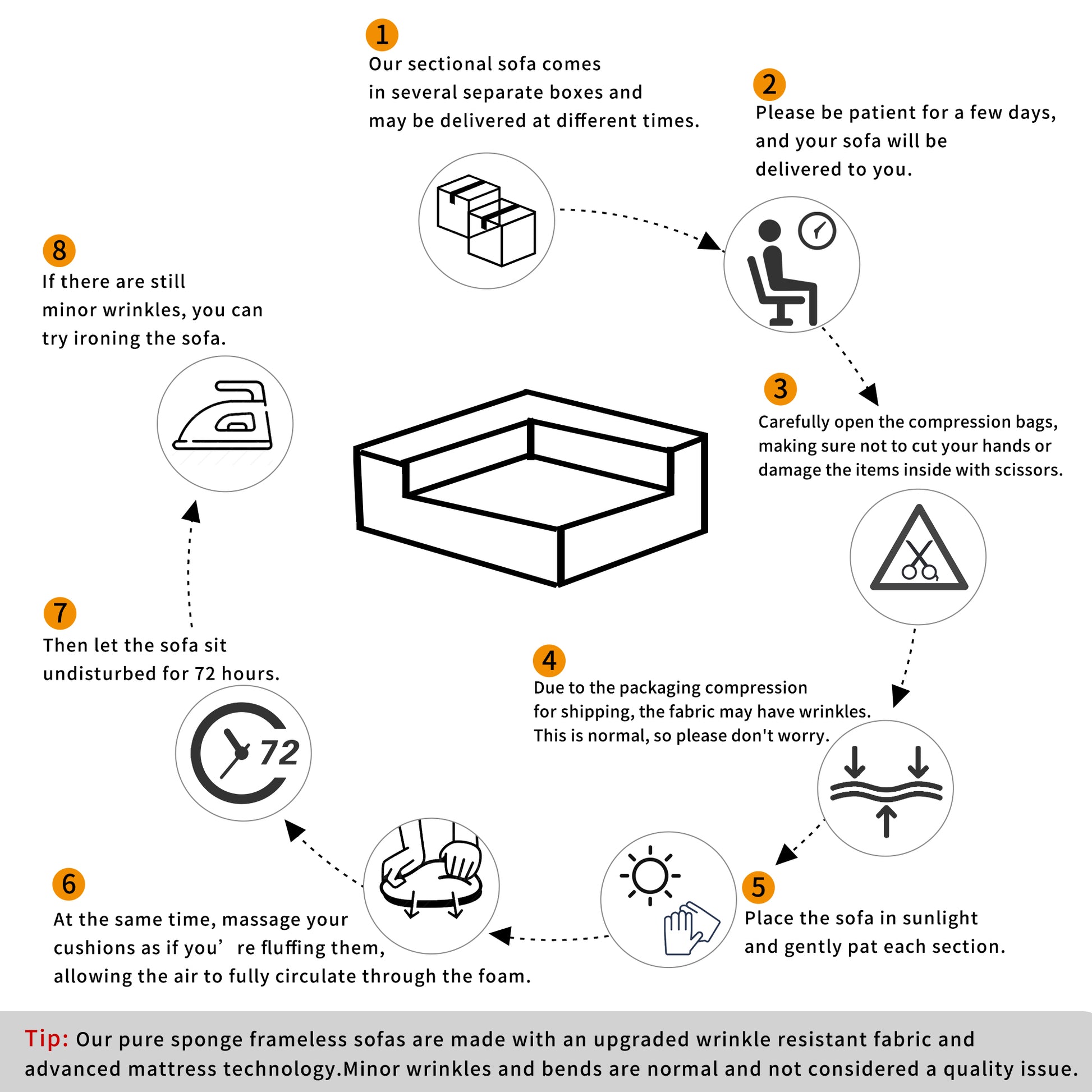 Diagram showing two boxes for sectional sofa delivery