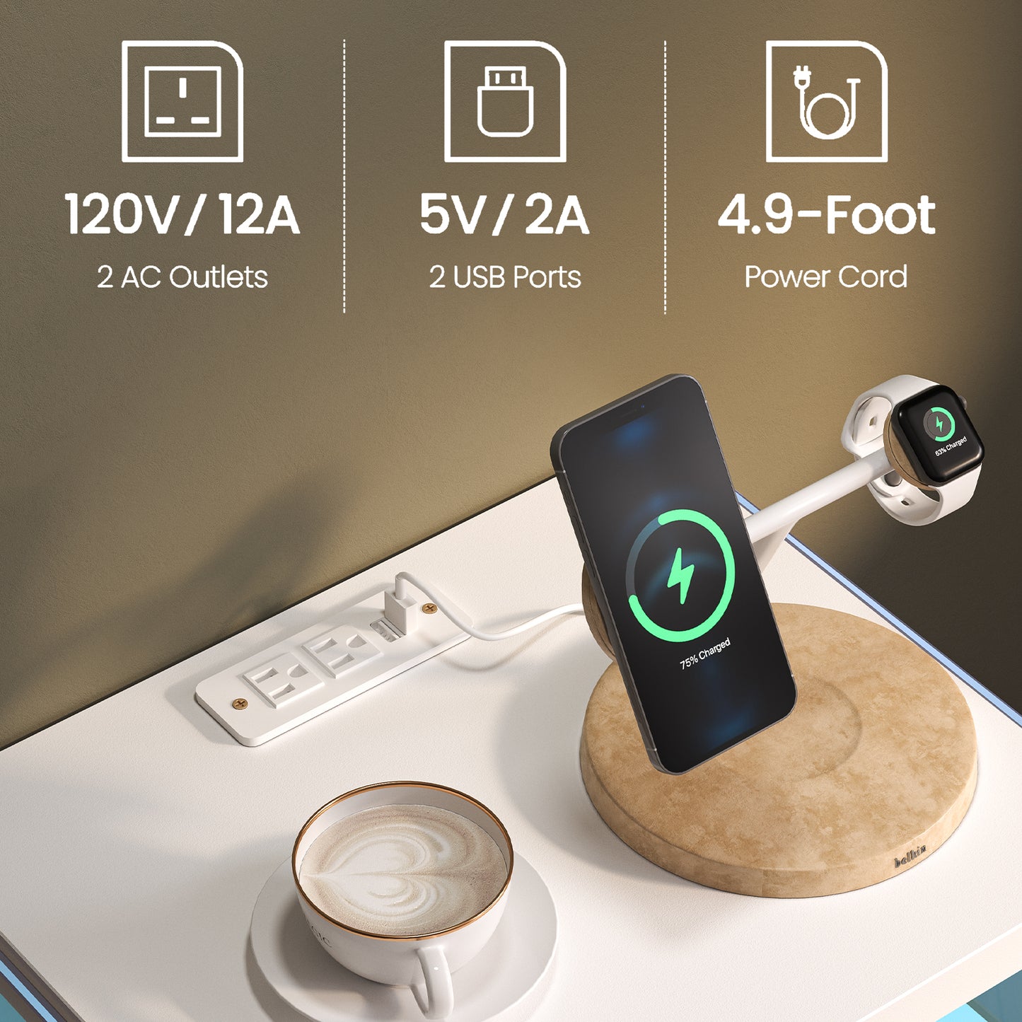 White power strip with  AC outlets and  USB ports charging a phone and smartwatch