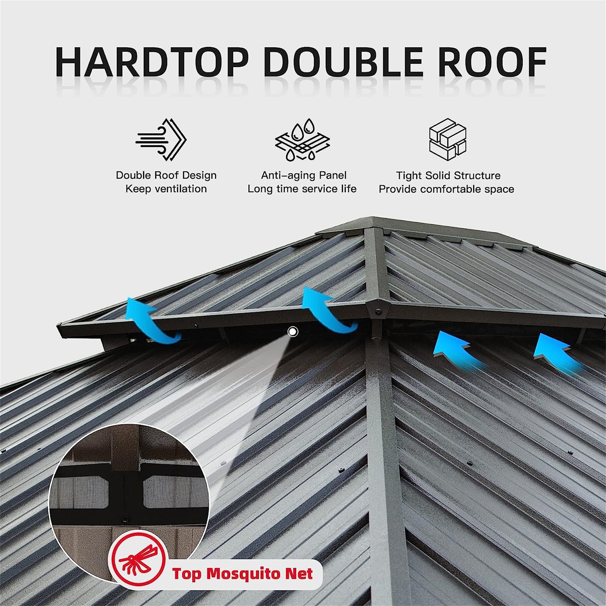 Double roof design for gazebo ventilation