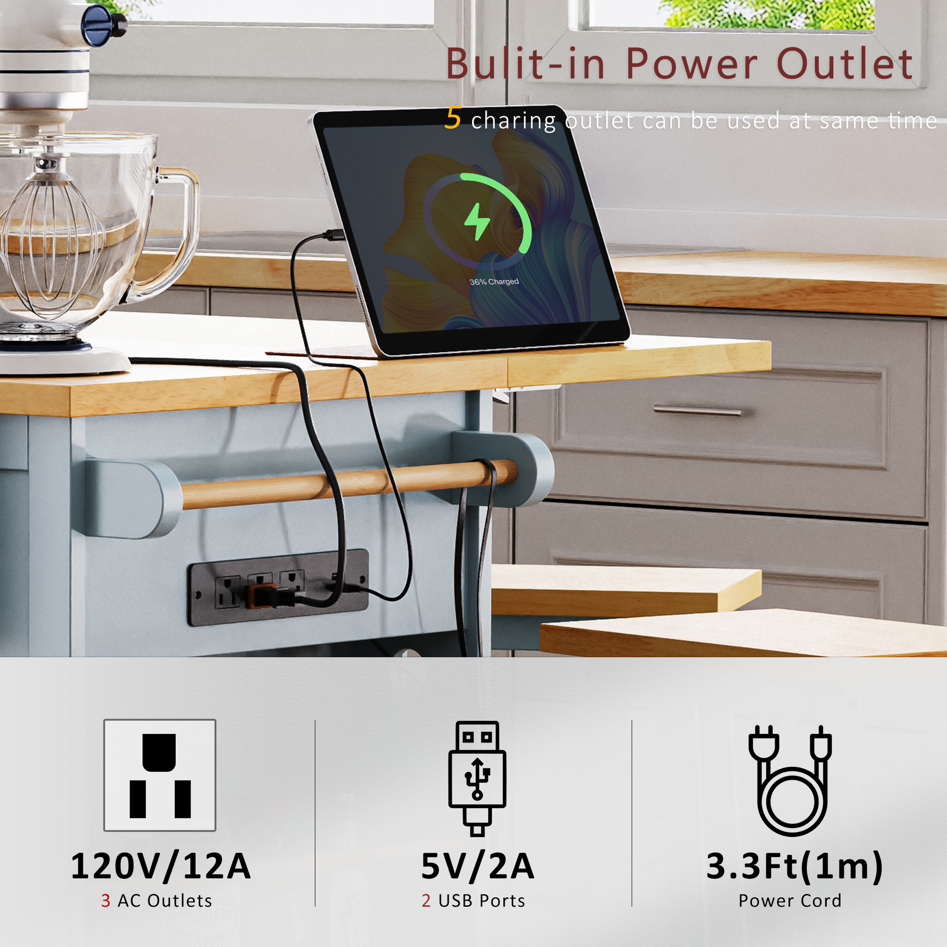 Builtin power outlet with  AC outlets for convenient charging of kitchen appliances