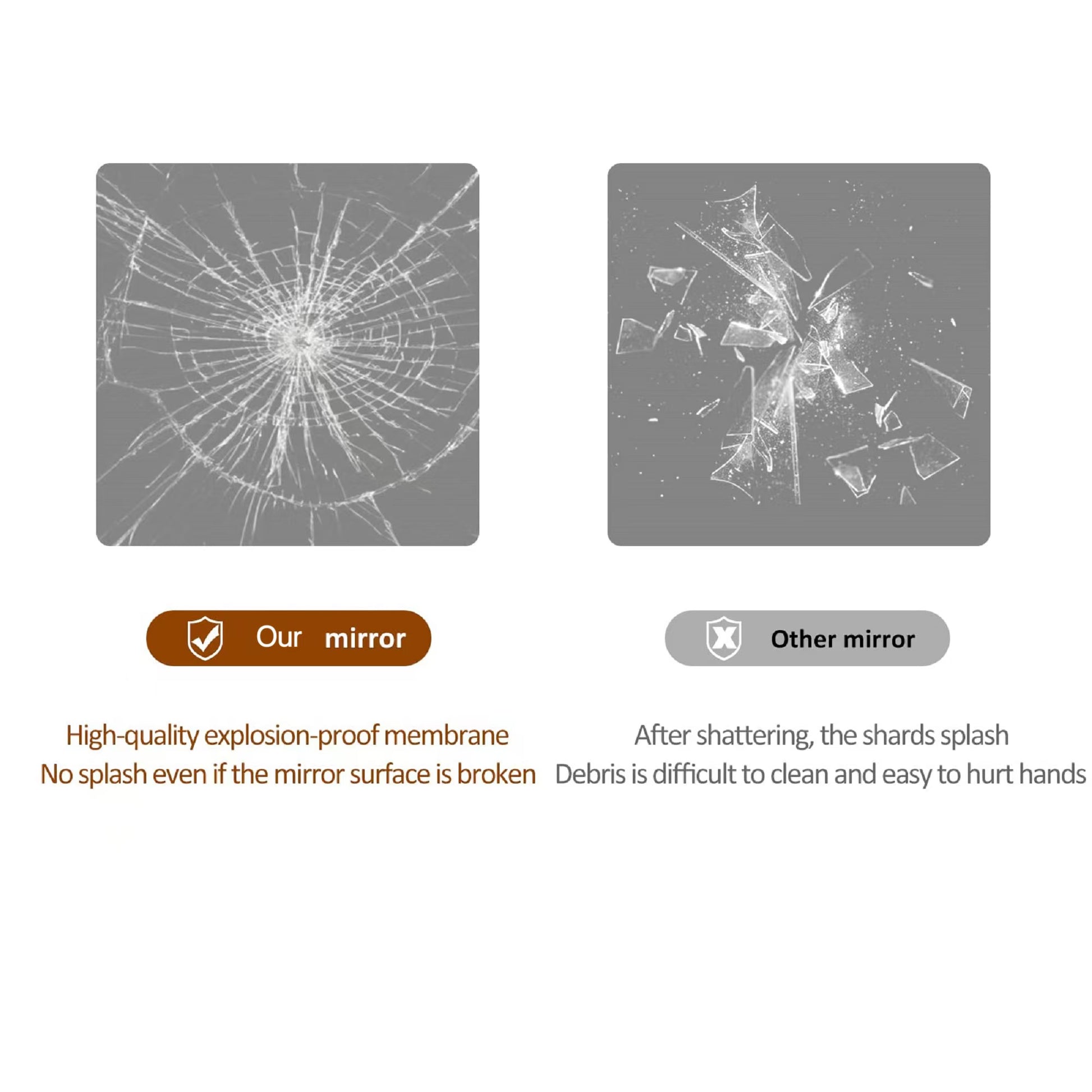 Our mirror shows a shattered surface with a protective membrane preventing shards from scattering