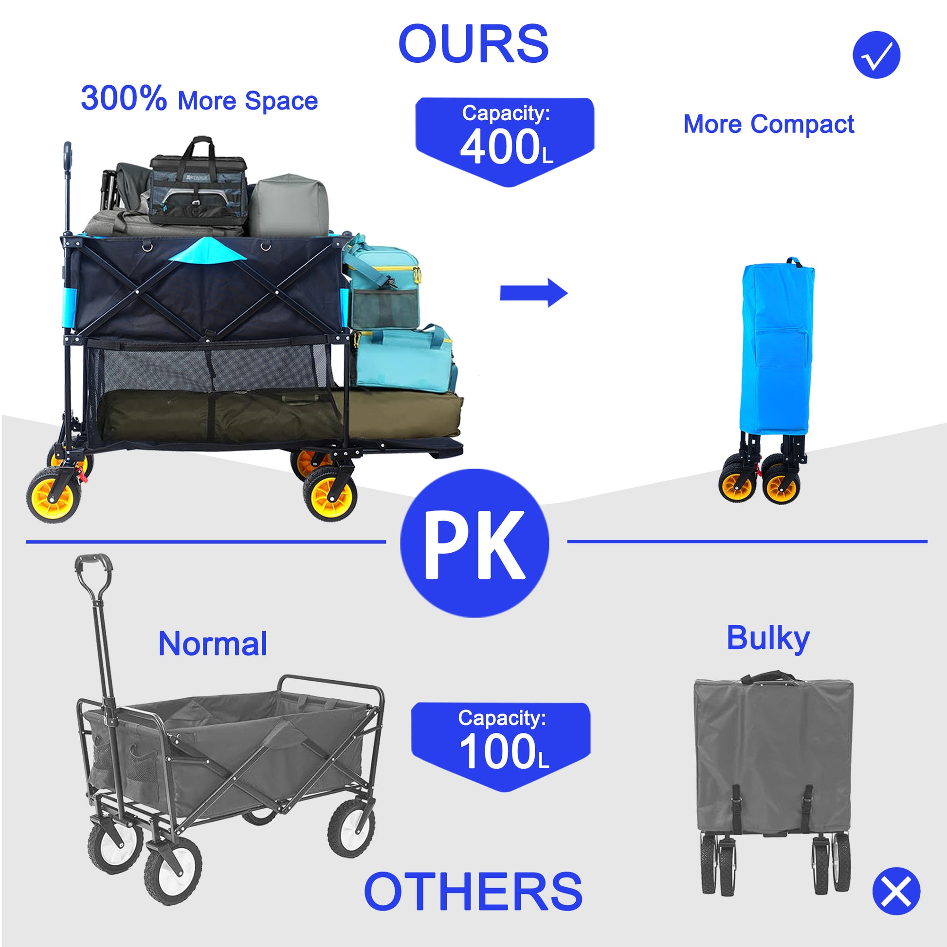Our large capacity wagon holds L ideal for family outings and heavy loads