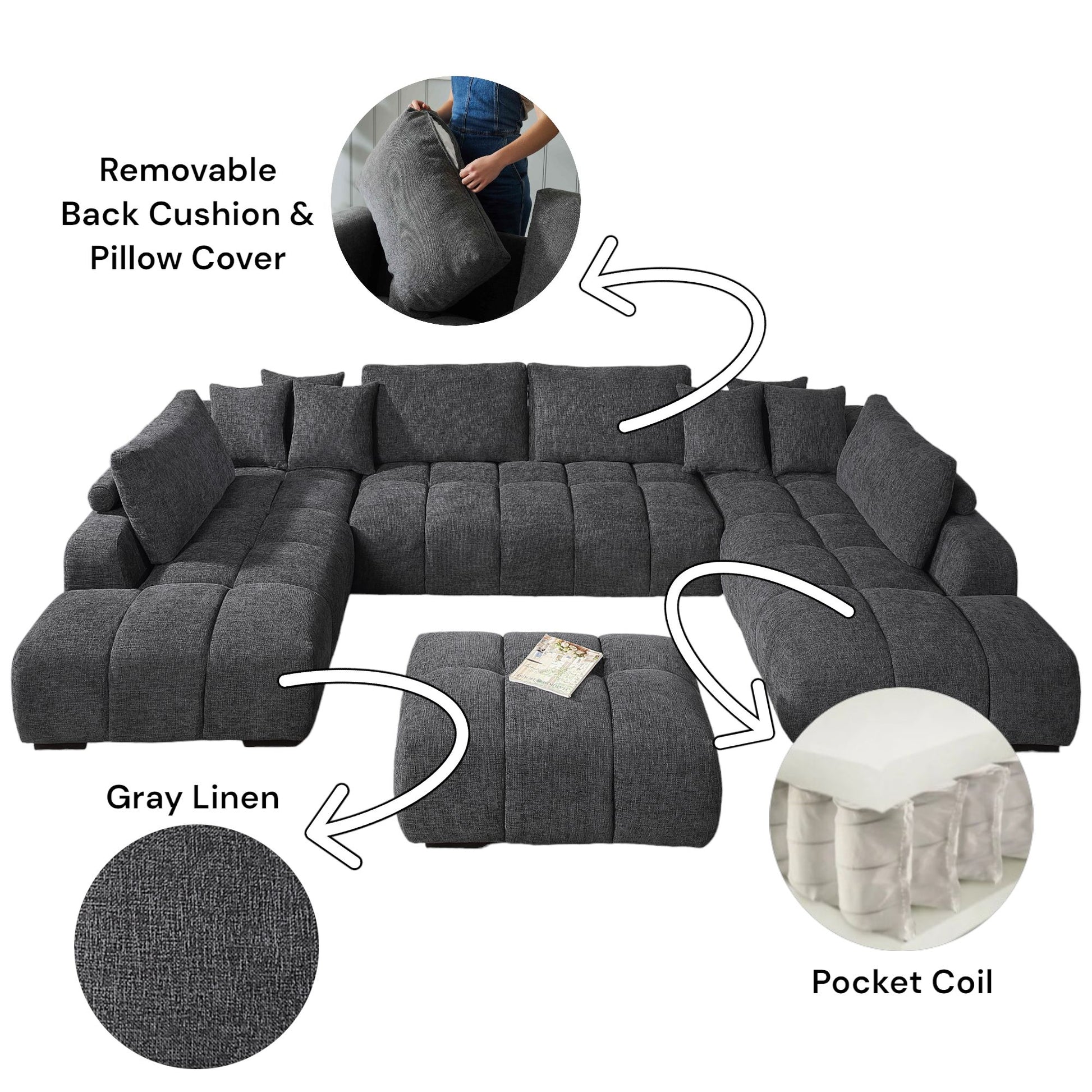 Large Ushaped sectional sofa in dark gray linen fabric with removable cushions and pocket coil springs
