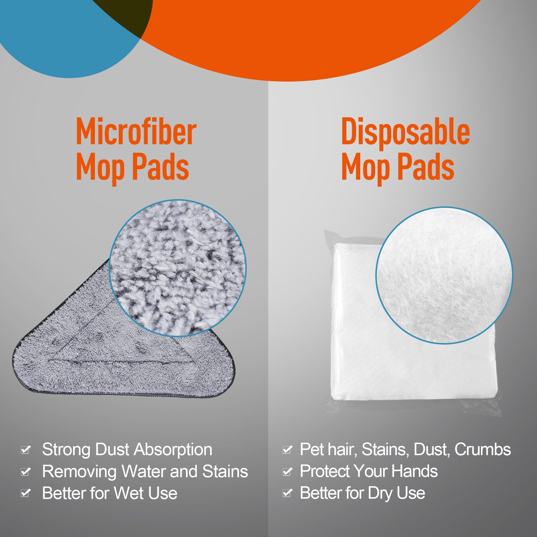 Closeup of grey microfiber mop pad with textured surface showing excellent dust absorption