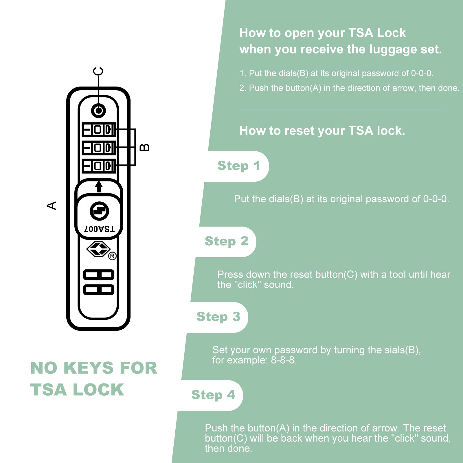 Diagram of a black TSA lock with three dials and a reset button for luggage security
