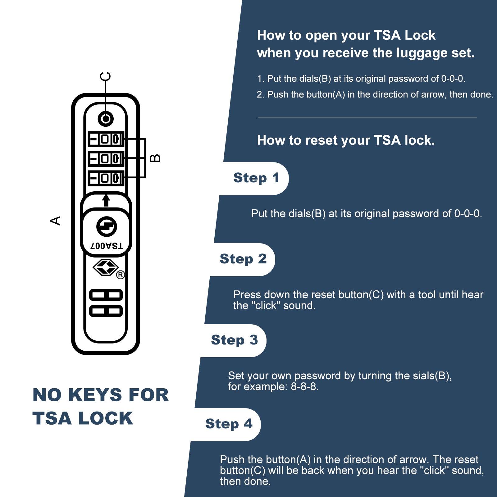 Diagram of a black TSA lock with three combination dials and a reset button