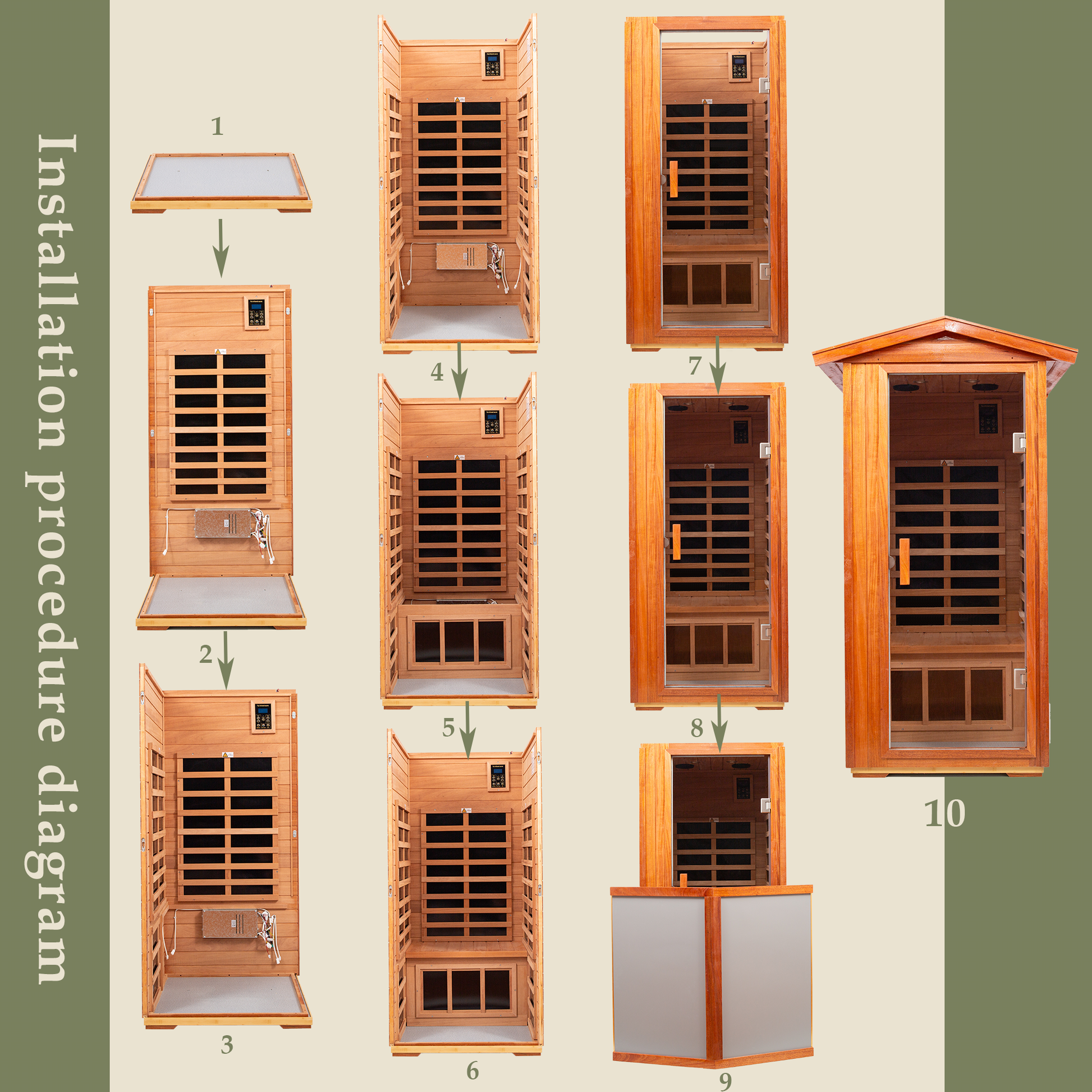 Assembly step  Cedar sauna top panel with translucent insert for infrared sauna