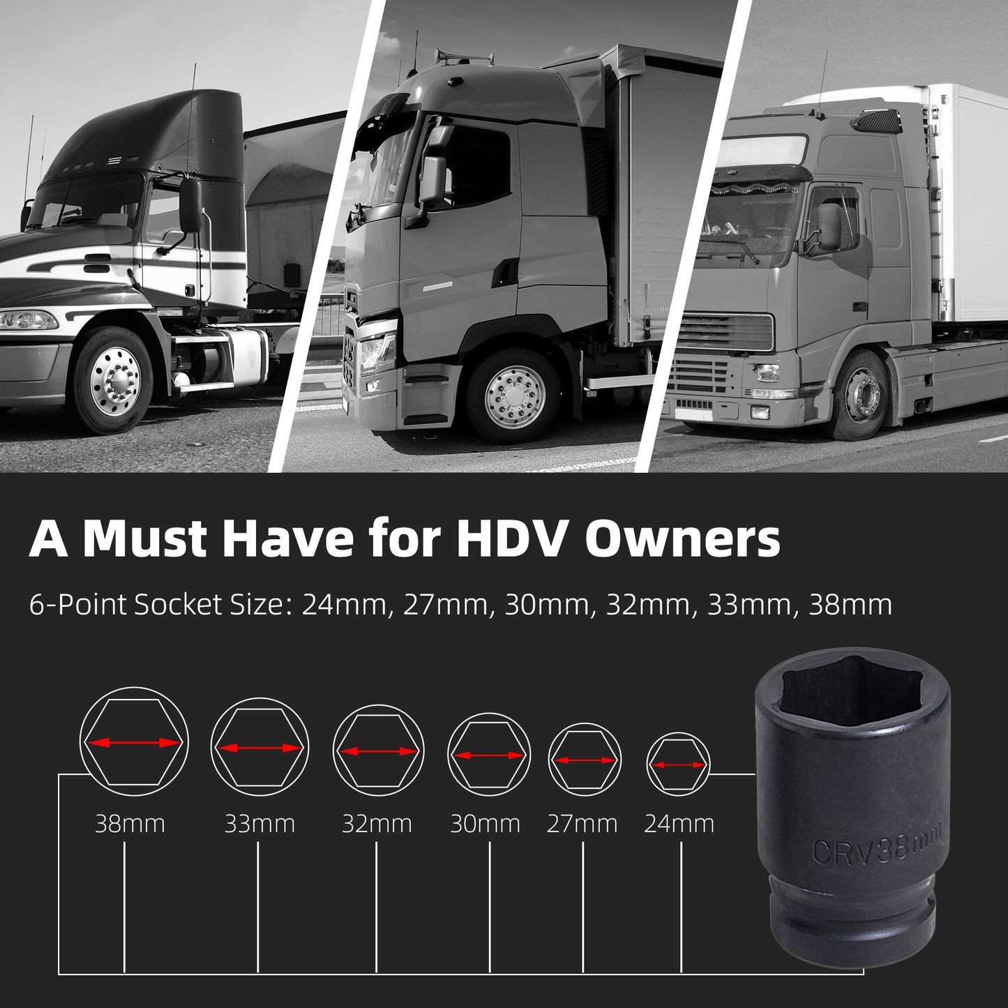 Heavyduty point socket set with sizes mm to mm for truck owners