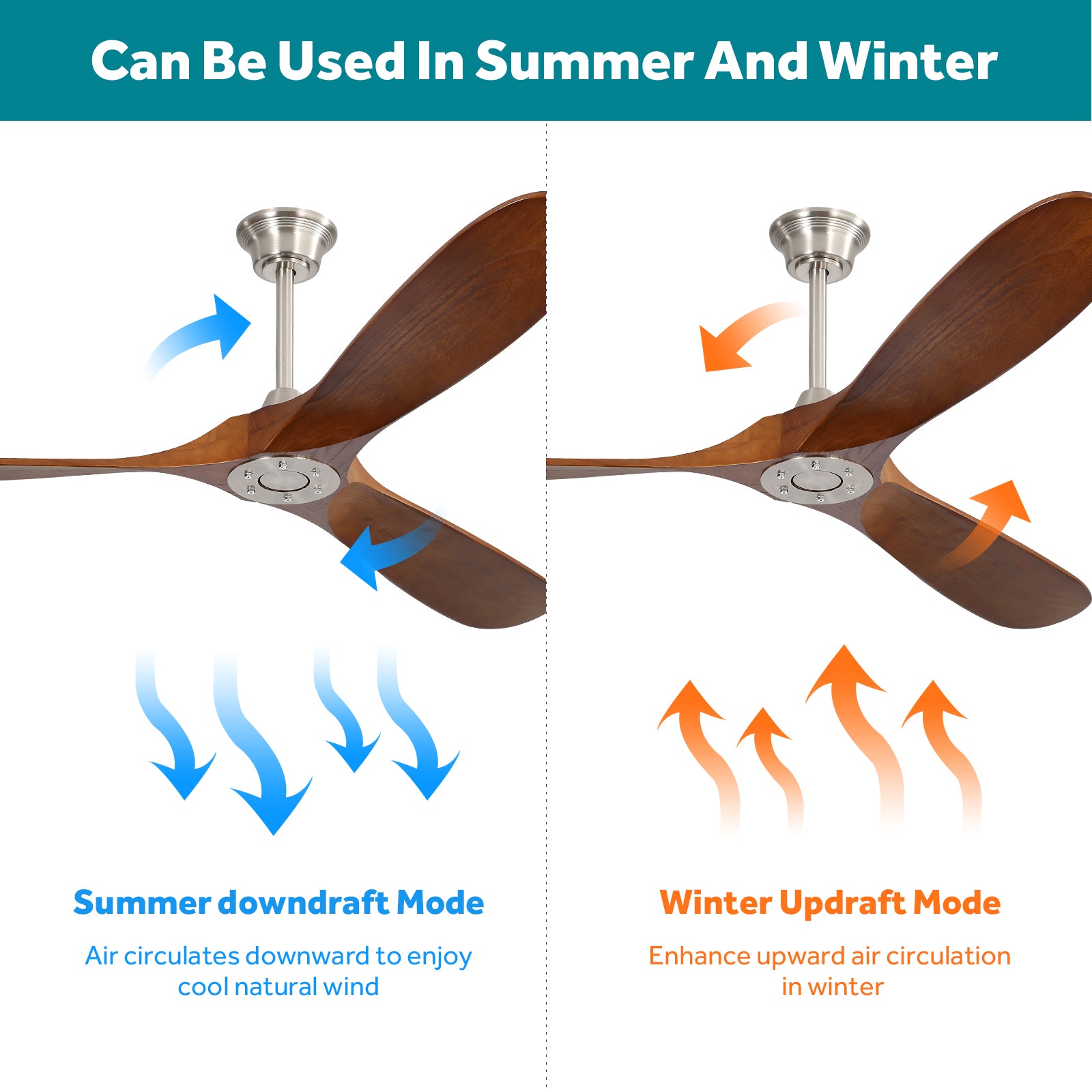 Modern ceiling fan with three dark wood blades in summer downdraft mode