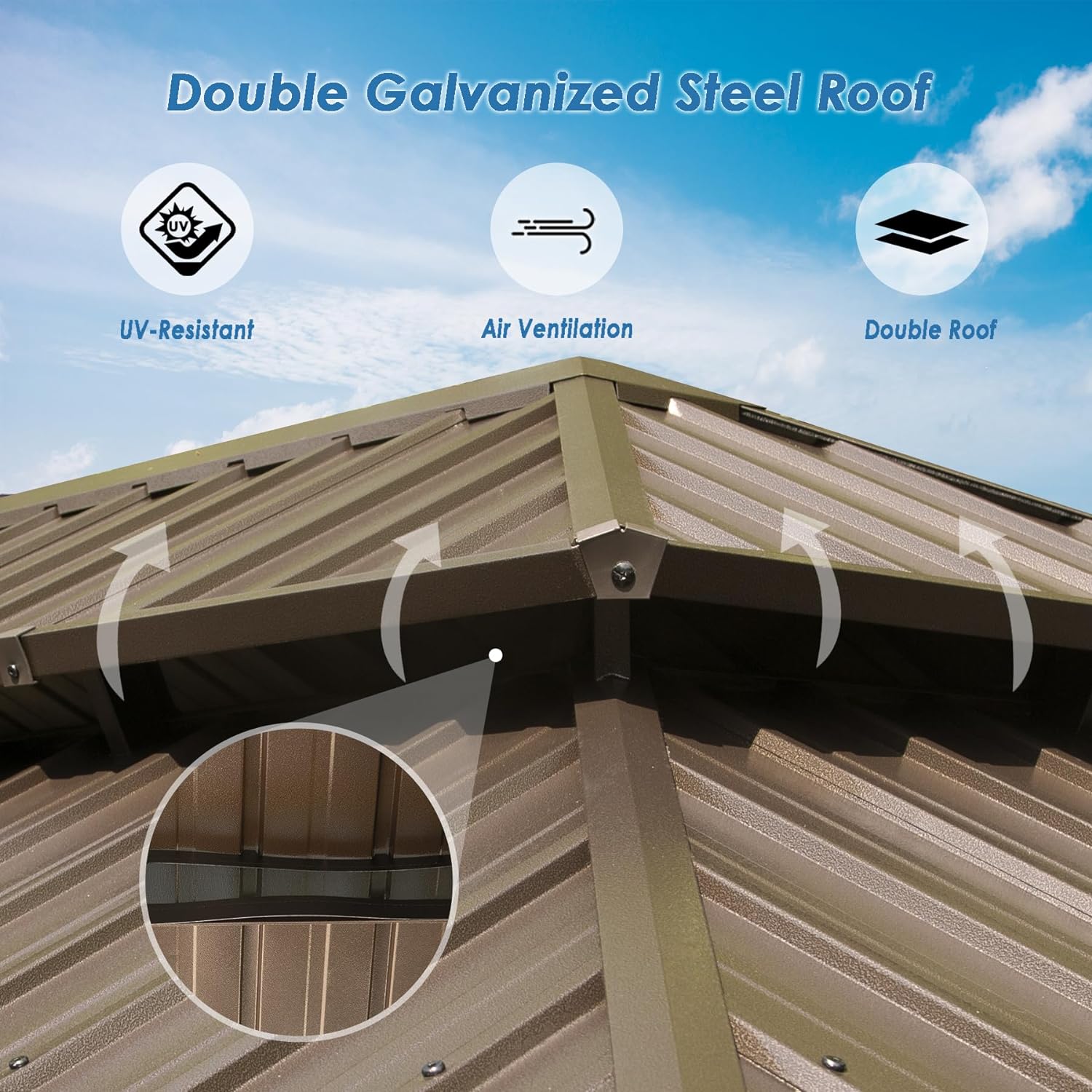 Brown galvanized steel roof with UVresistant air ventilation and double roof features