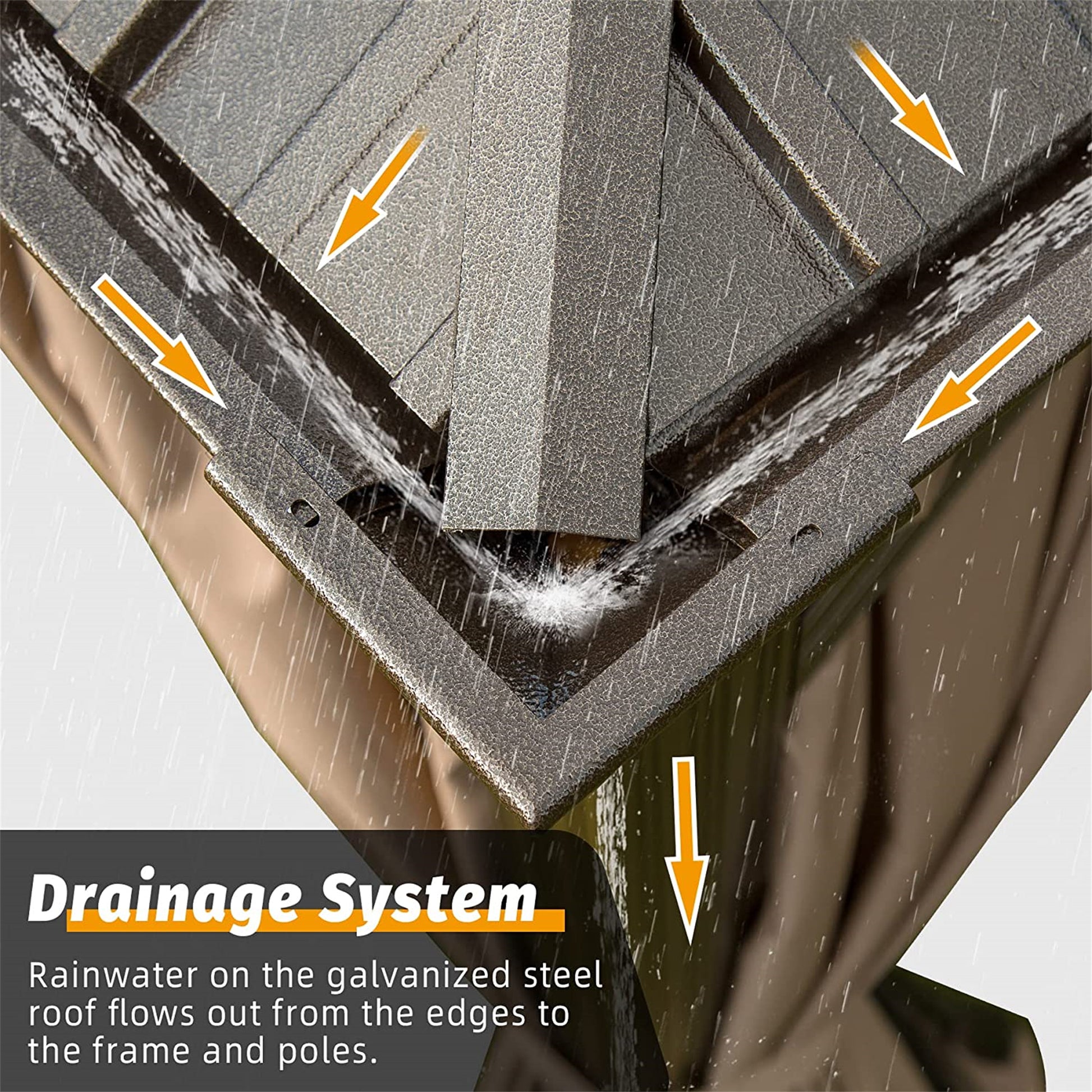 Close up of galvanized steel roof drainage system channeling rainwater