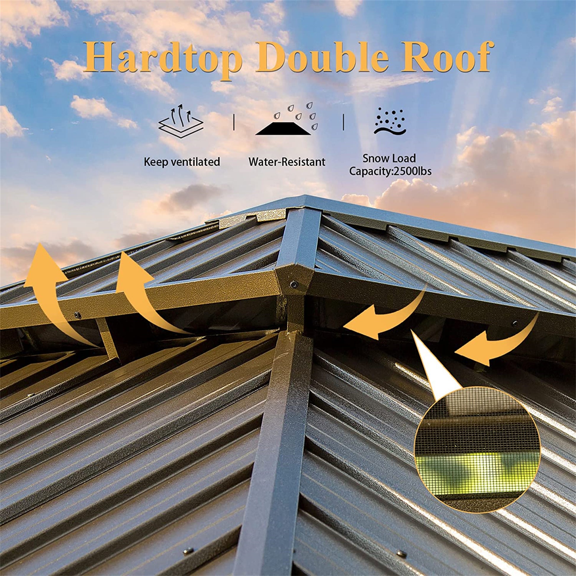 Dark gray corrugated hardtop double roof showing ventilation arrows and snow load capacity