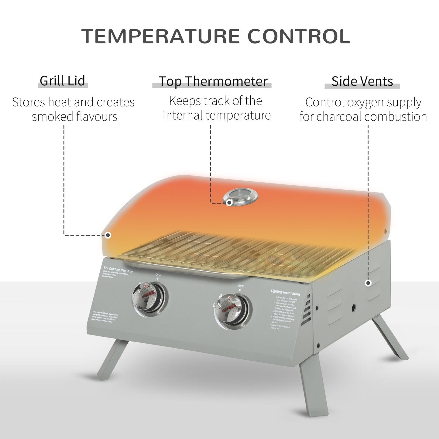 Gray portable grill with temperature control features like a lid and thermometer