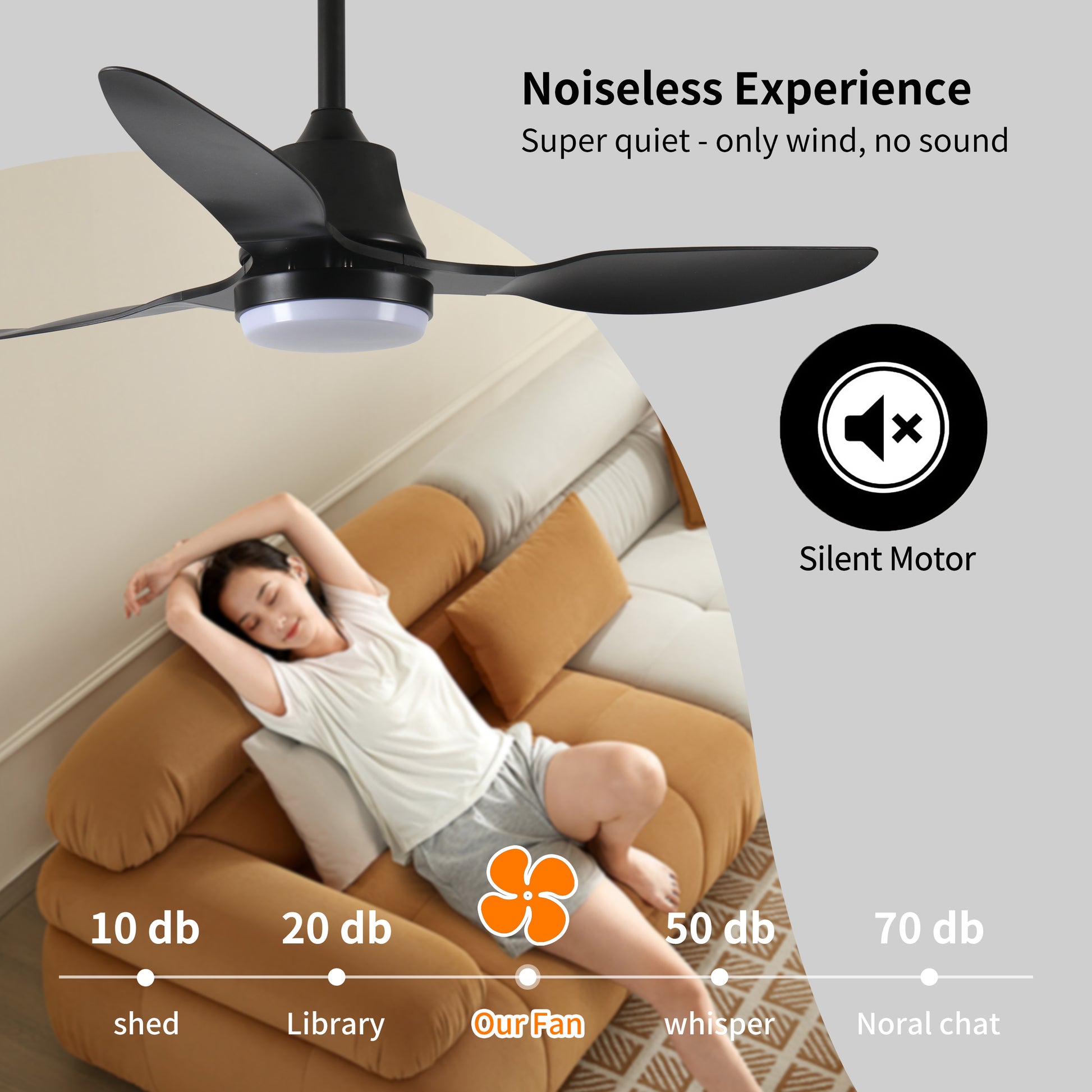 Black modern ceiling fan with integrated LED light ideal for quiet rooms