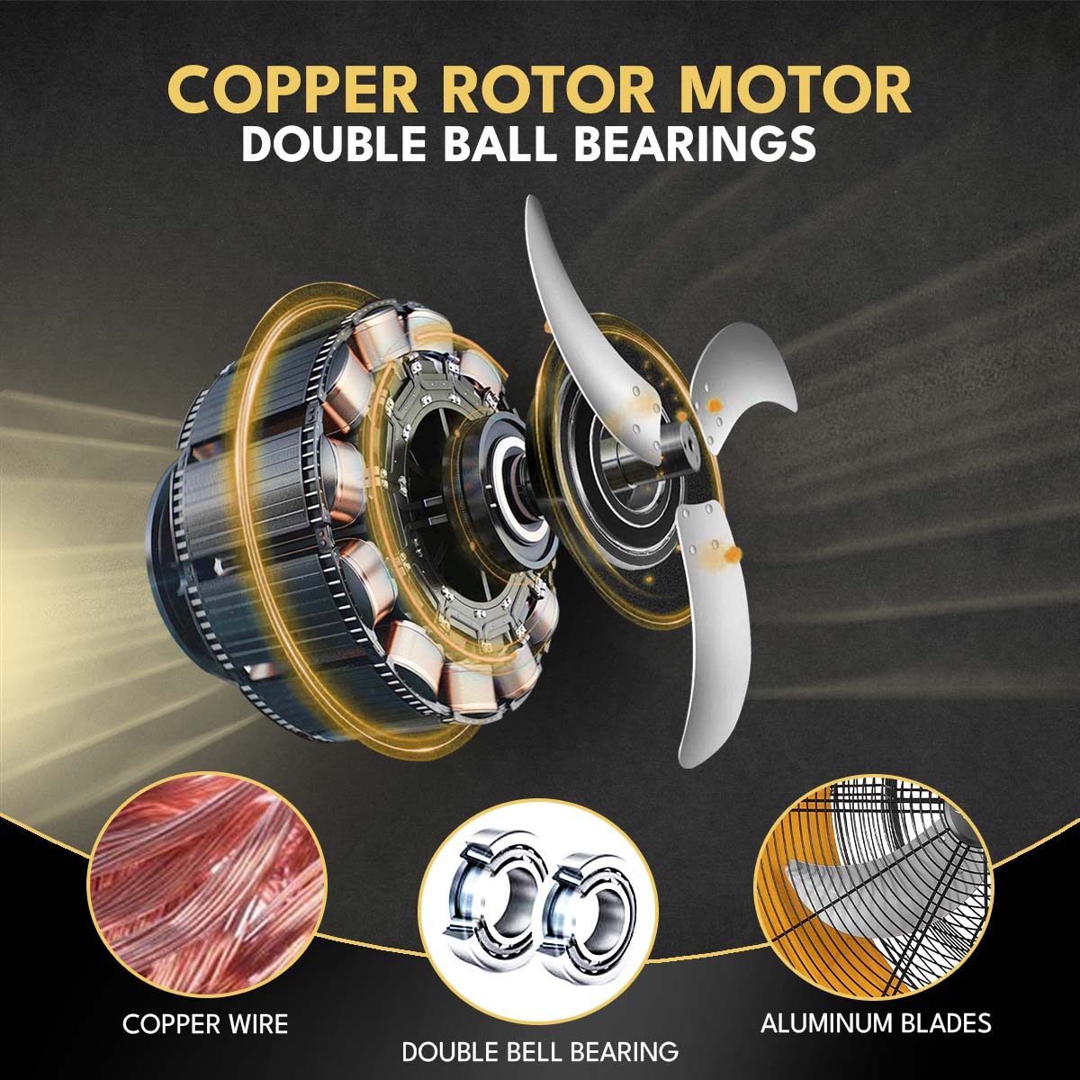 Copper rotor motor with double ball bearings and aluminum blades ideal for fans