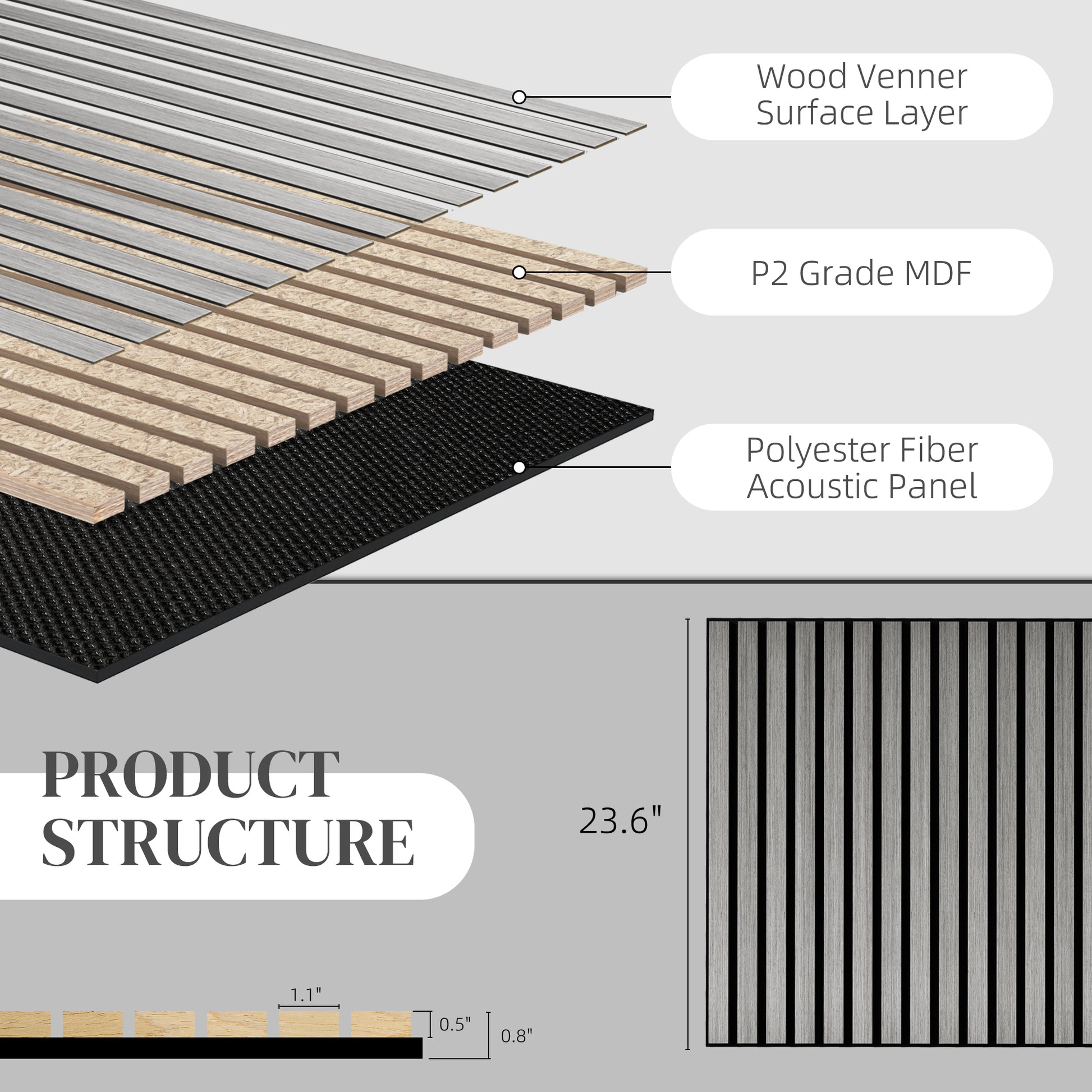 Diagram showing the layered construction of a wood veneer acoustic panel with MDF and polyester fiber backing