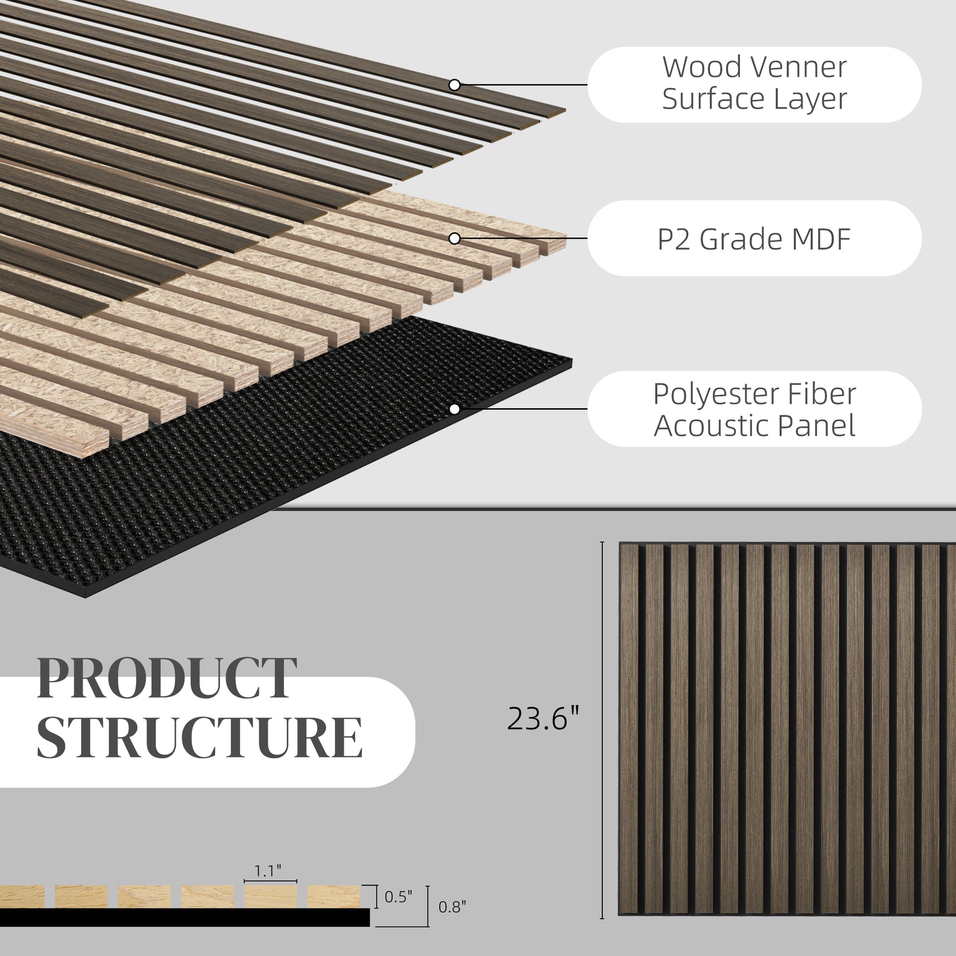 Exploded view of wood slat wall panel structure veneer MDF acoustic panel