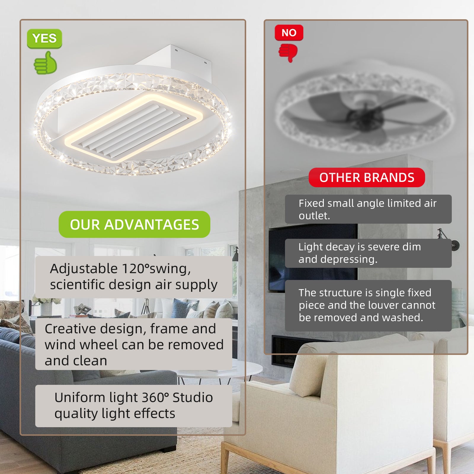 Modern white ceiling fan with integrated adjustable light and crystal accents