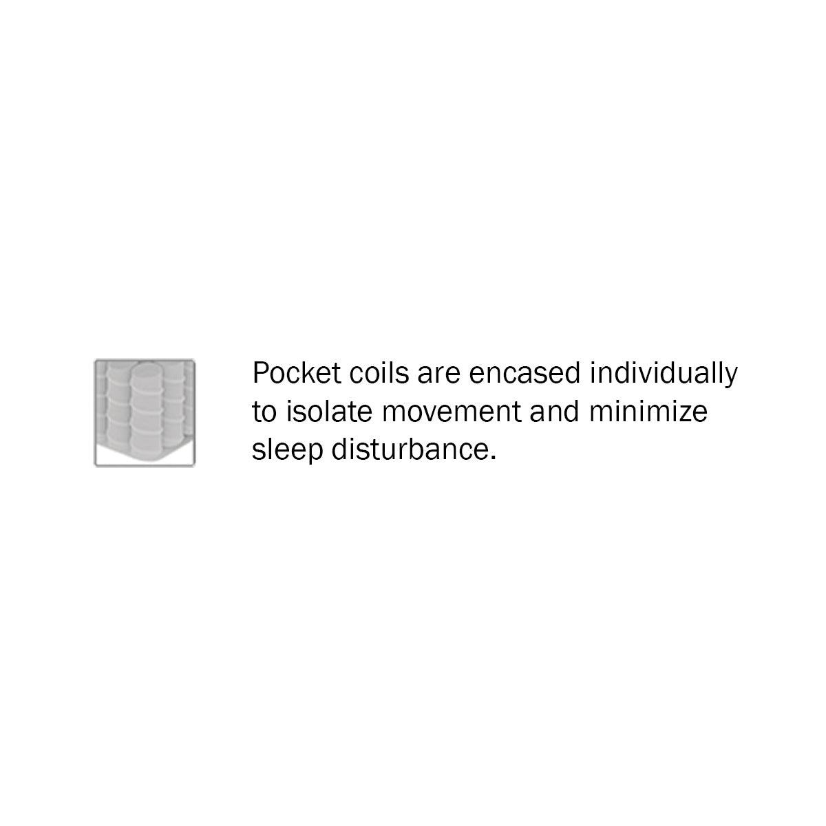 Diagram of pocket coils for mattress construction showing individual wrapping