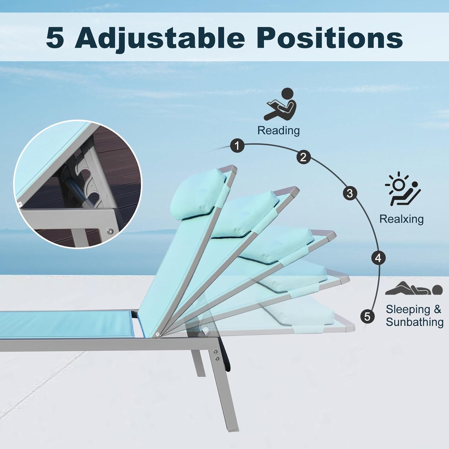 Adjustable blue chaise lounge showing  positions for reading relaxing and sleeping