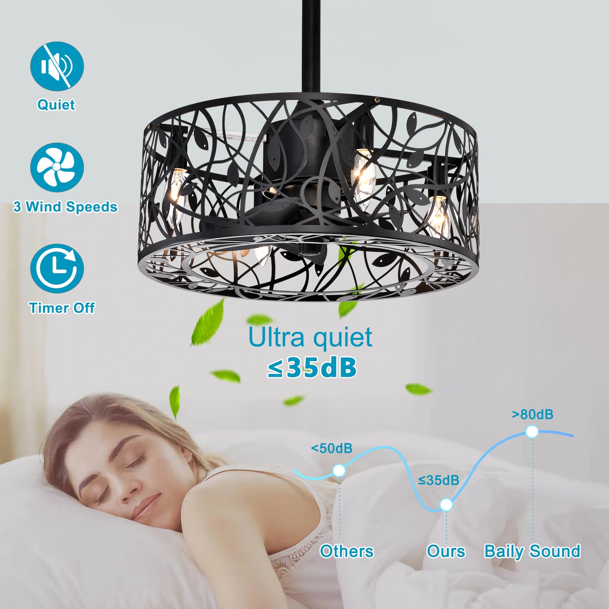 Black caged ceiling fan with intricate leaf design  speeds ultra quiet operation