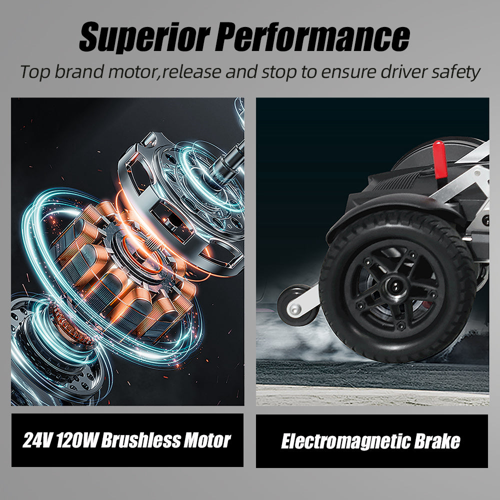 Detailed V W brushless motor internal components with electrical energy effect
