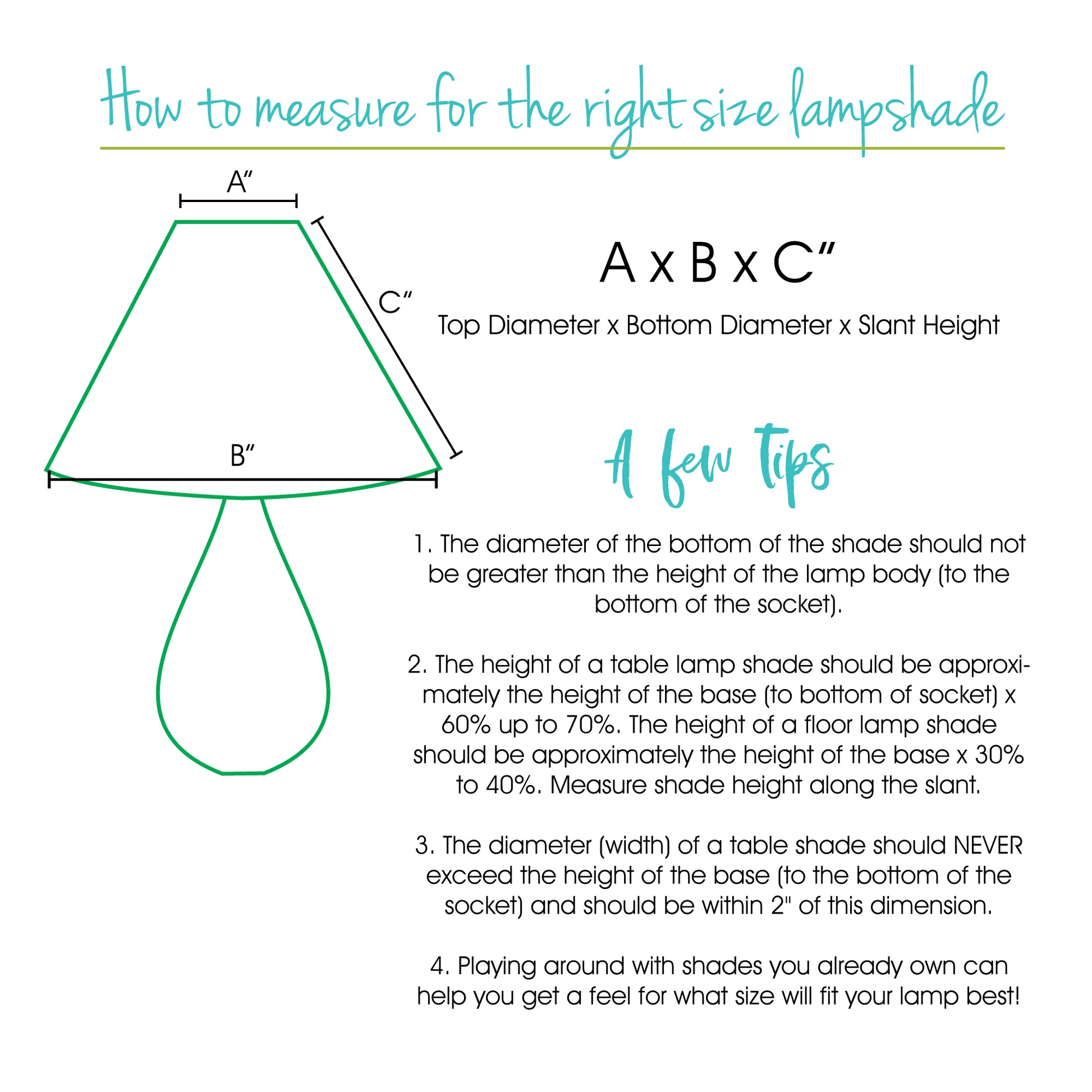Diagram showing how to measure lampshade dimensions top diameter A bottom diameter B and slant height C
