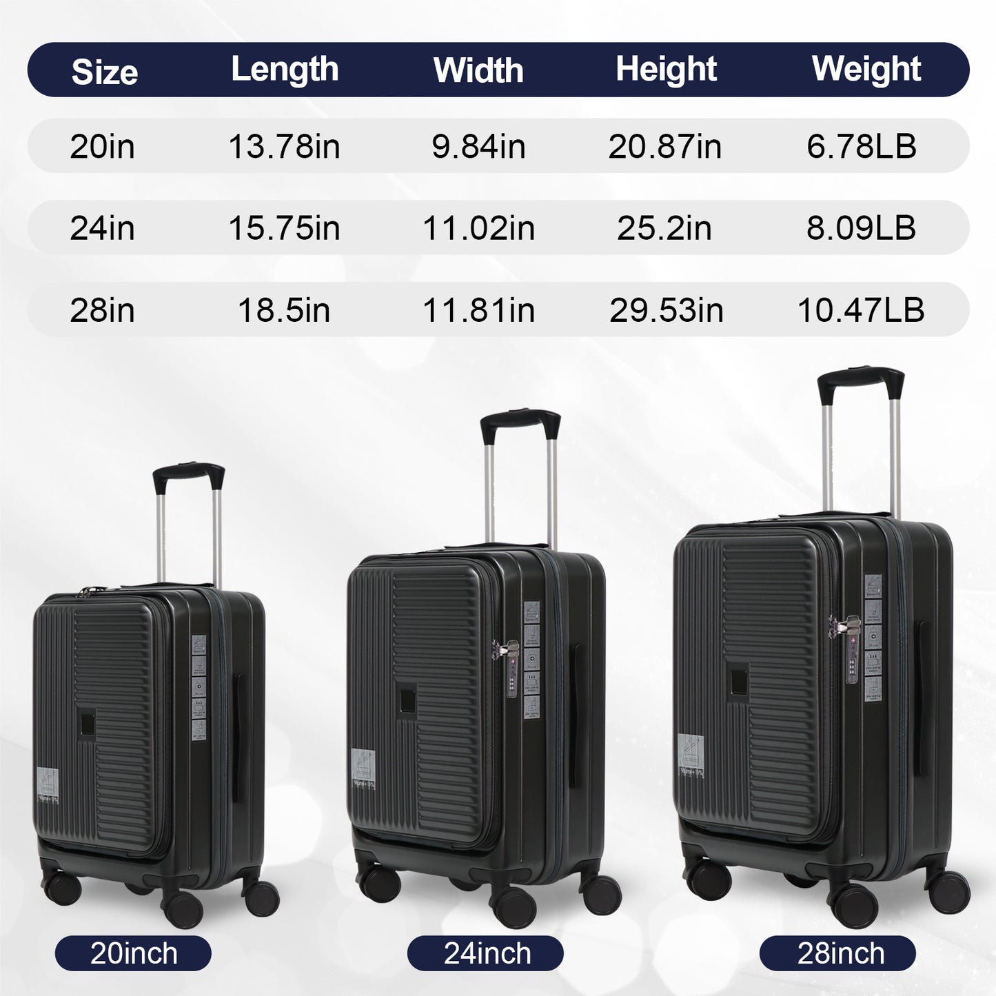 Three black hardside suitcases of varying sizes in in in displayed sidebyside
