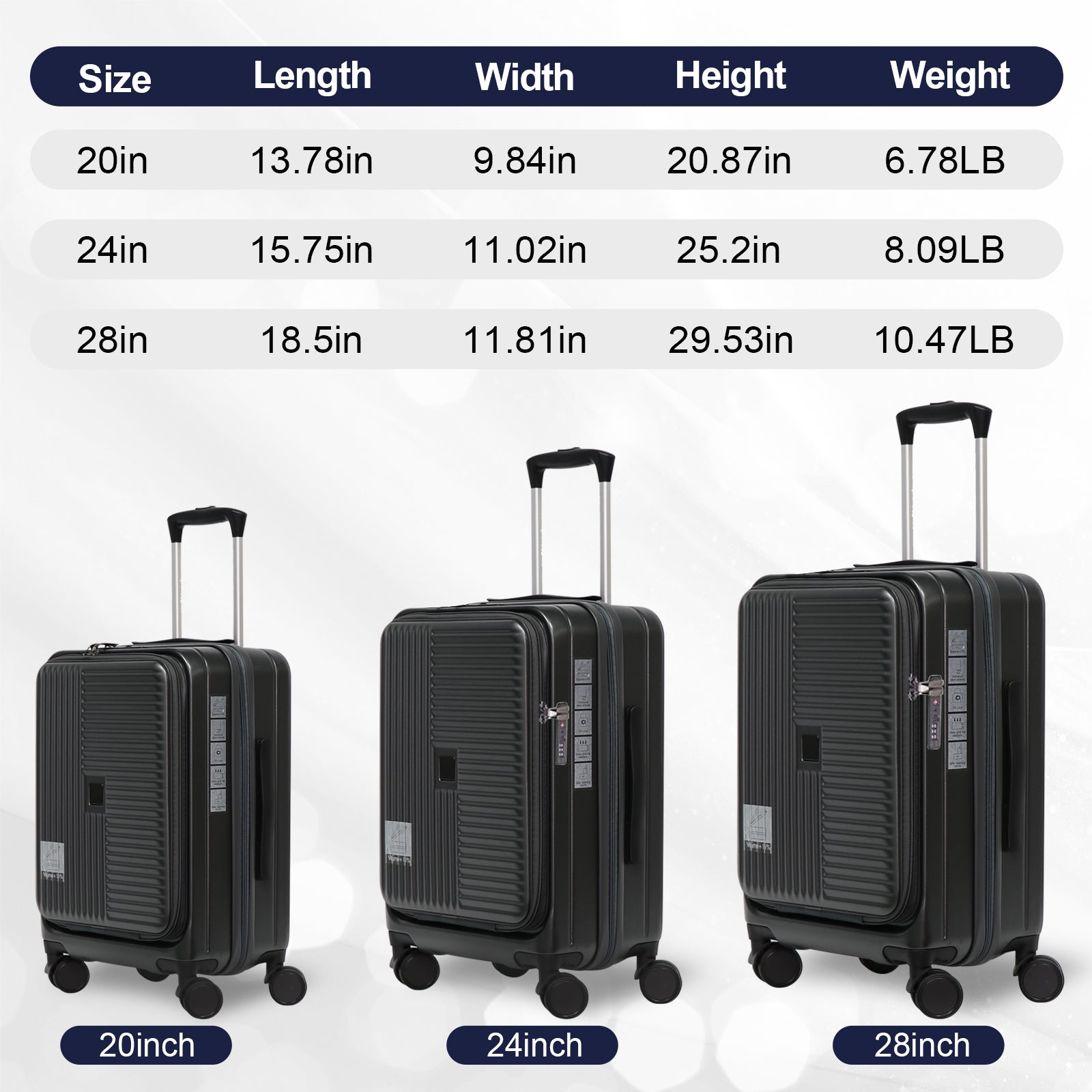Three black hardside suitcases of varying sizes in in in displayed sidebyside