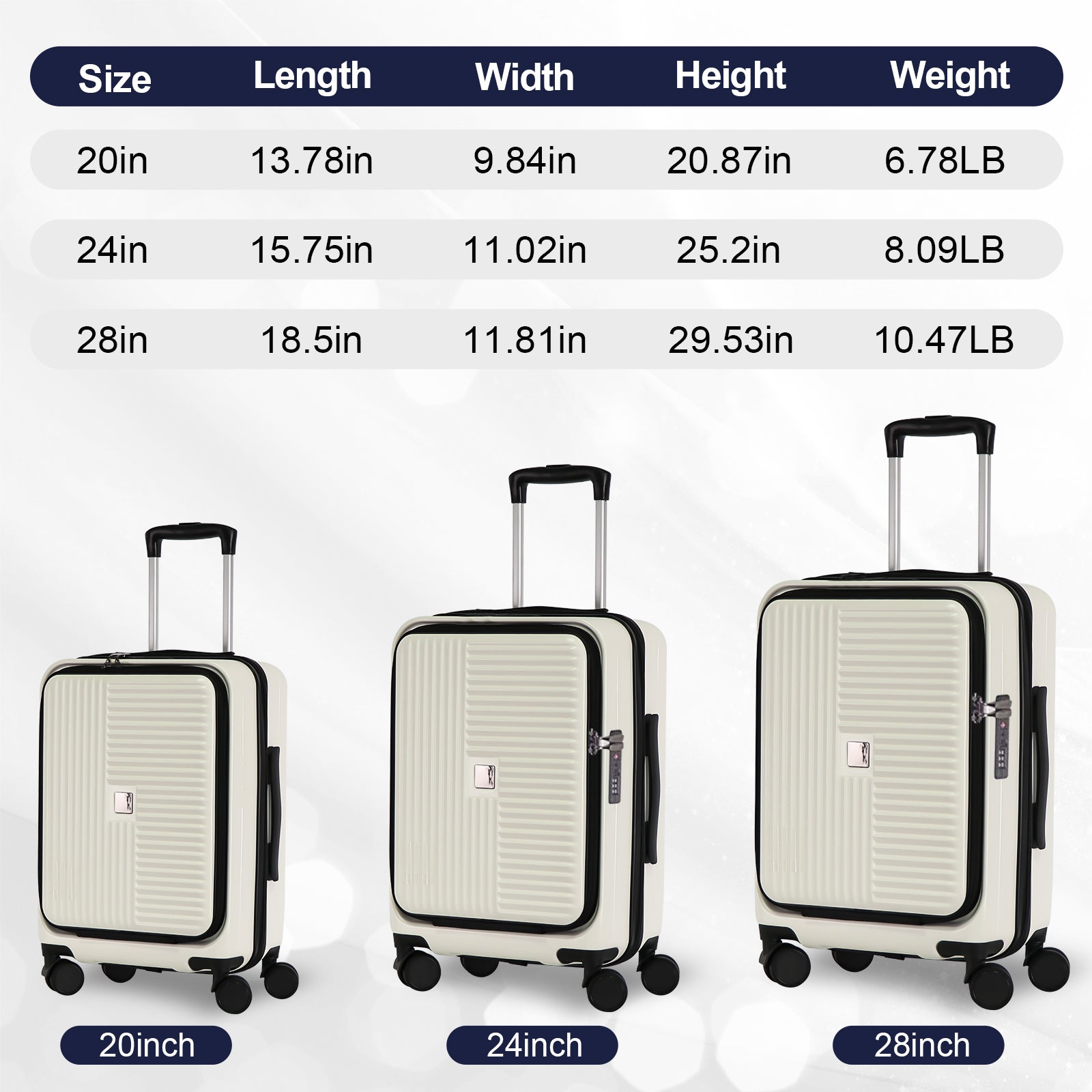 Three creamcolored hard shell suitcases with textured fronts in sizes in in and in