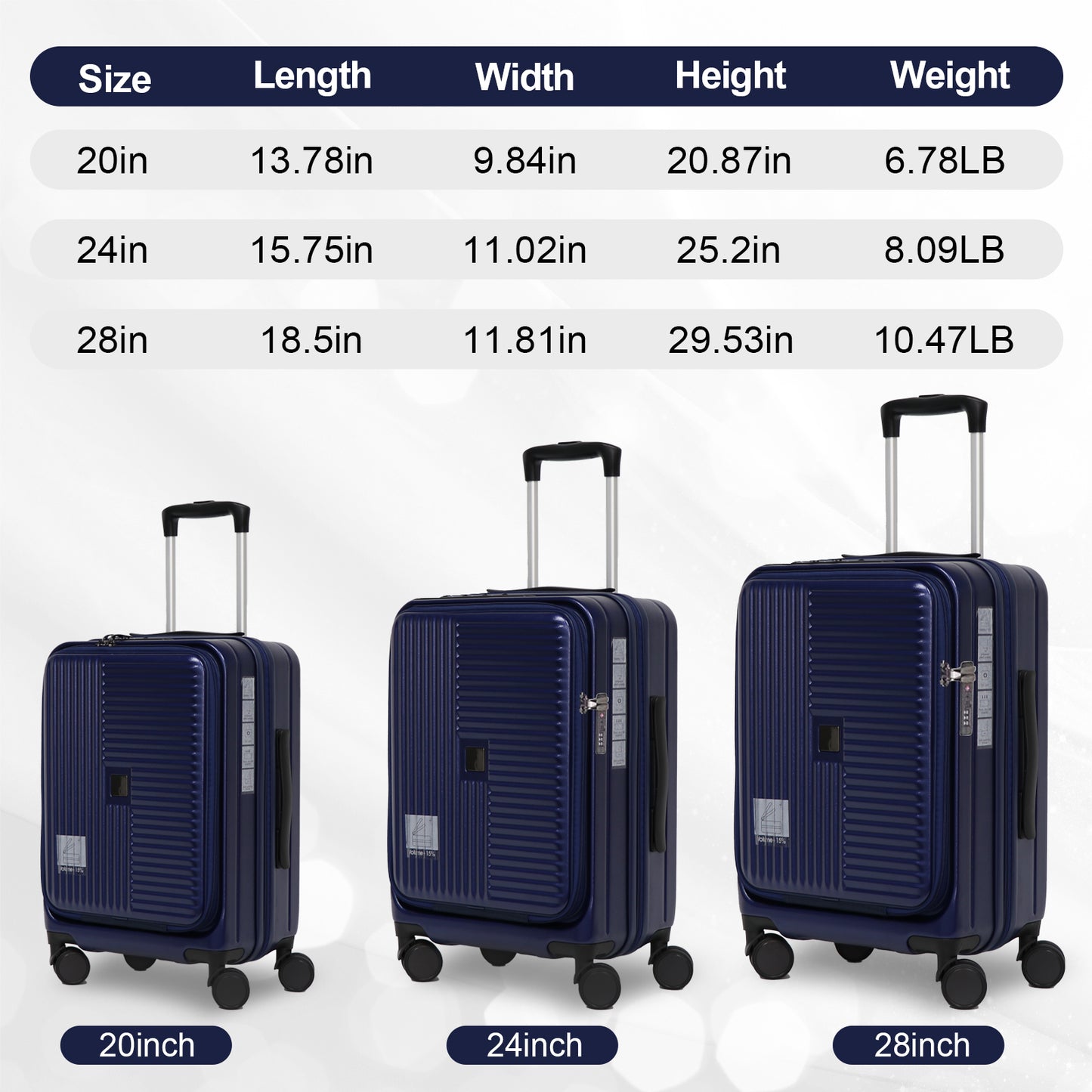 Dark blue hard shell suitcase  inch perfect for carryon travel