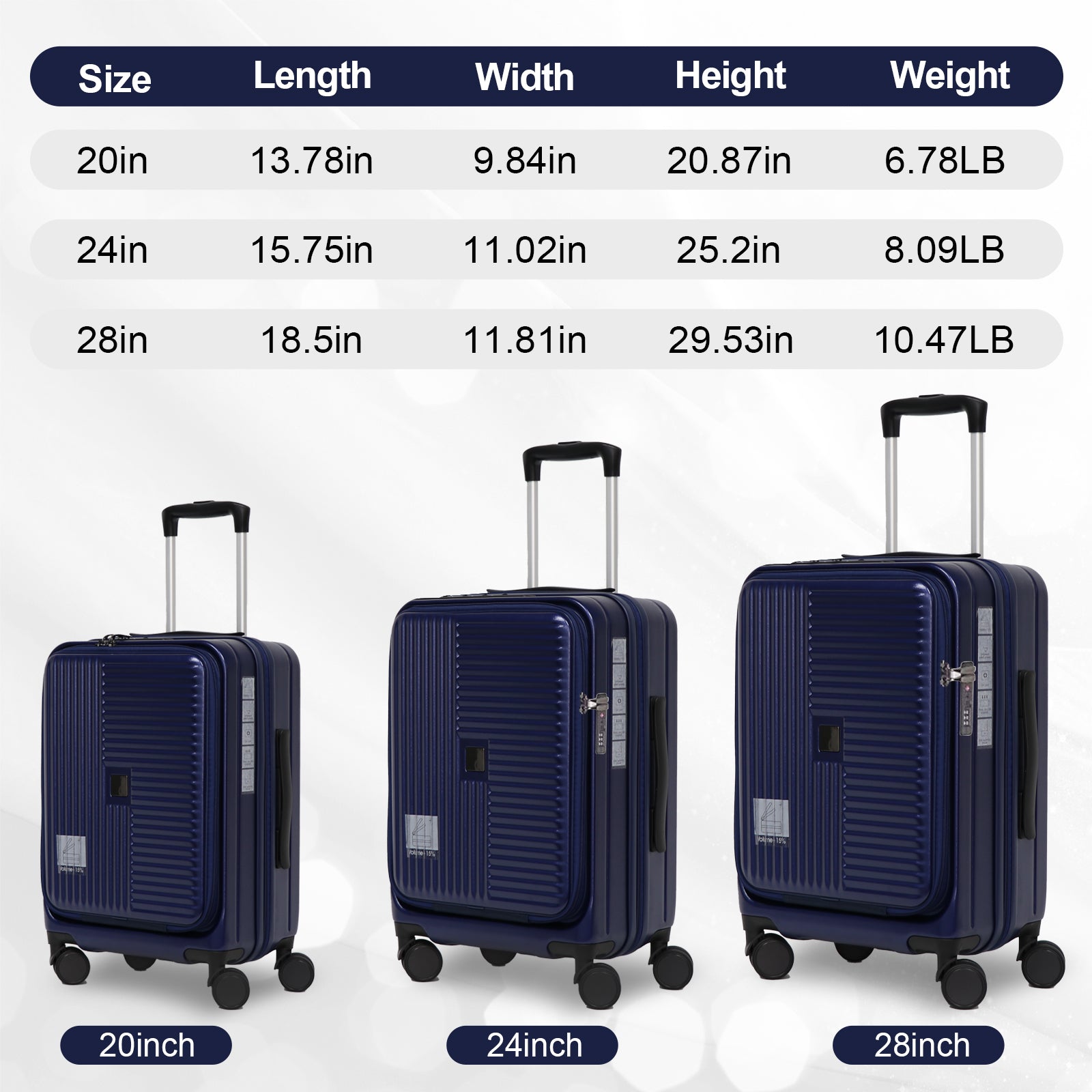 Dark blue hard shell suitcase  inch perfect for carryon travel