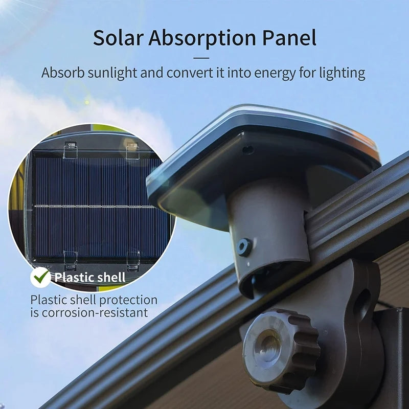 Dark gray solar panel light with detailed view of solar absorption panel absorbing sunlight
