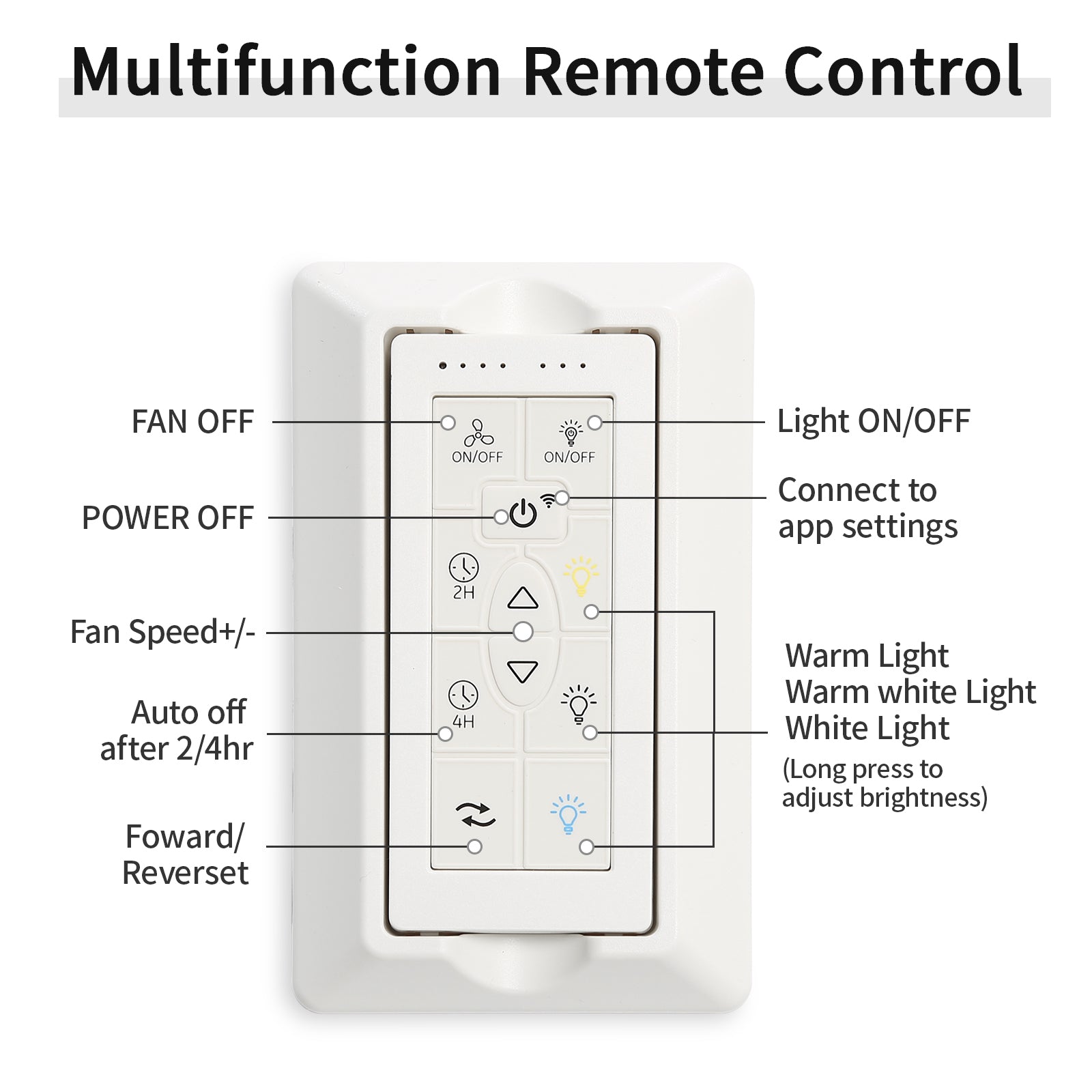 White multifunction remote control for fan and light with clear button labels