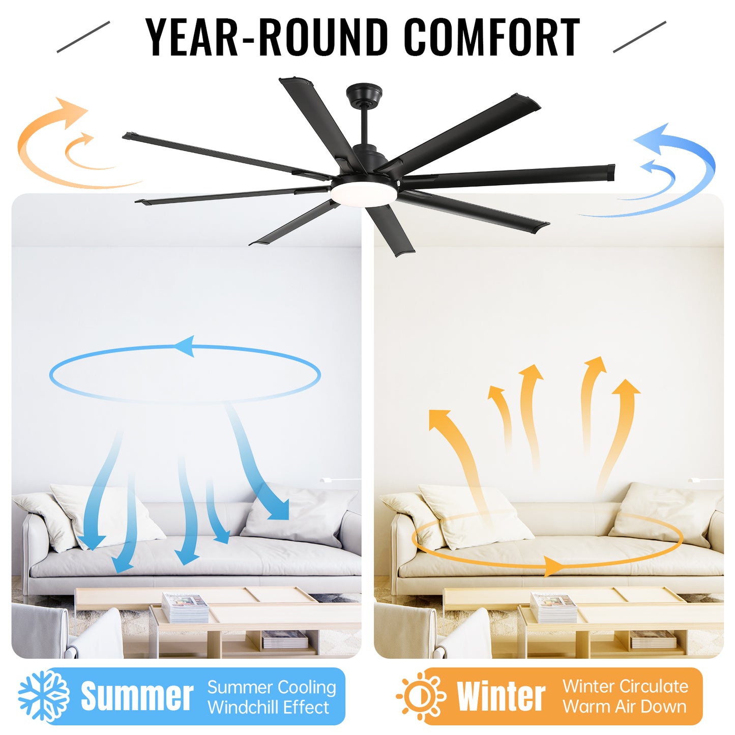 Large black modern ceiling fan with integrated LED light