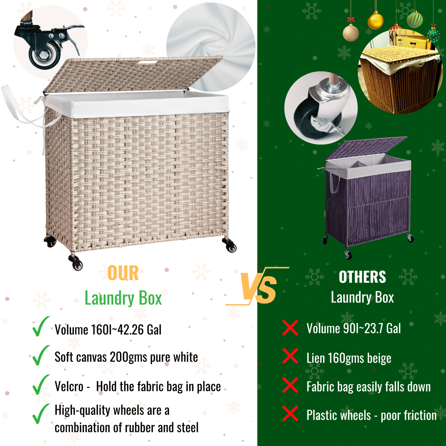 Woven beige laundry box with lid soft white canvas liner and rubbersteel wheels