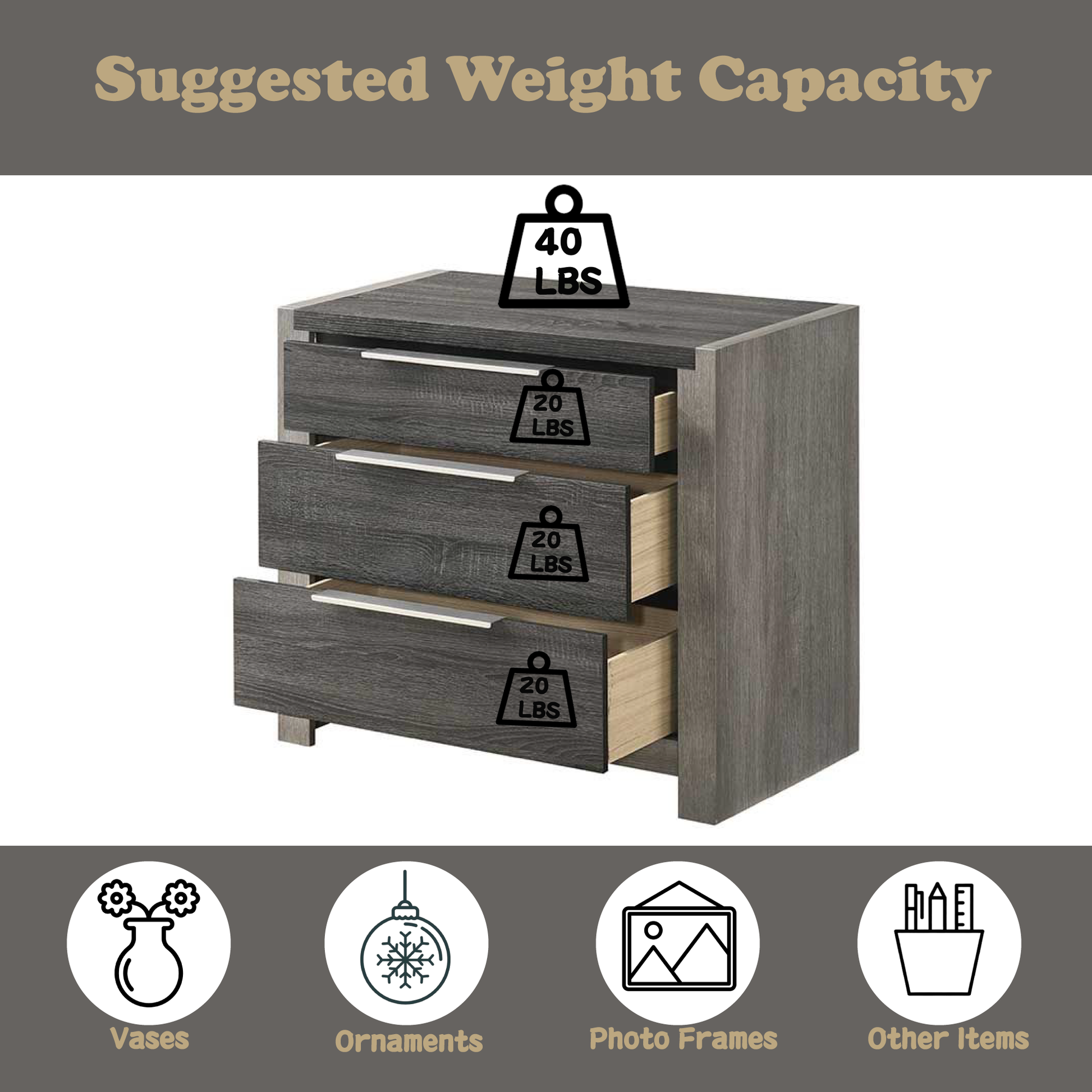 Gray wood bedside table with three drawers top drawer  lbs capacity