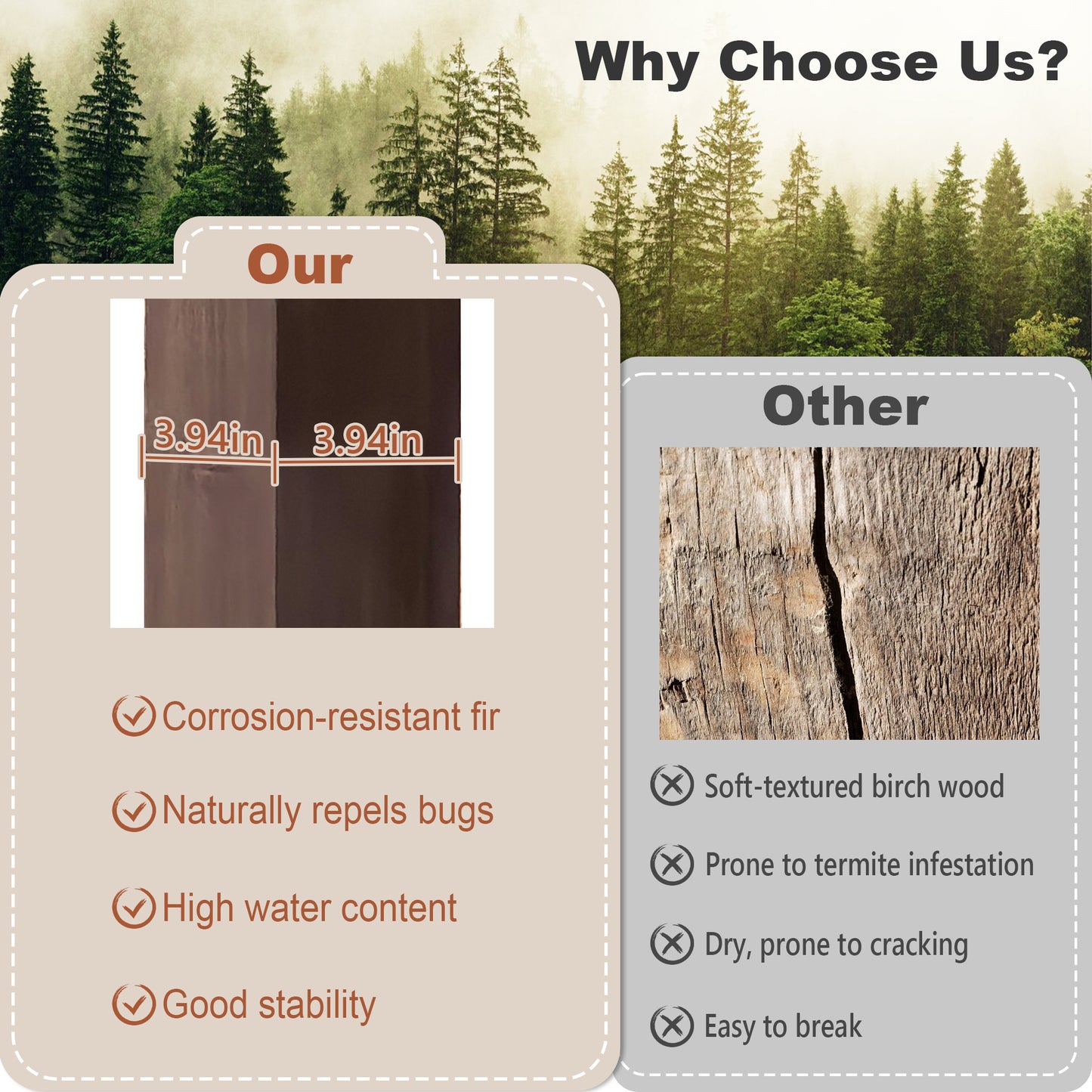 Corrosionresistant fir wood planks with  inch width for construction
