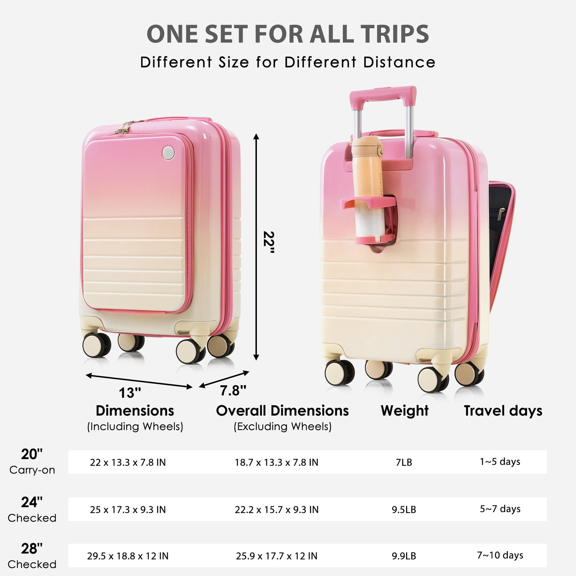 Pink and cream ombre hardside luggage set with cup holder and telescoping handle