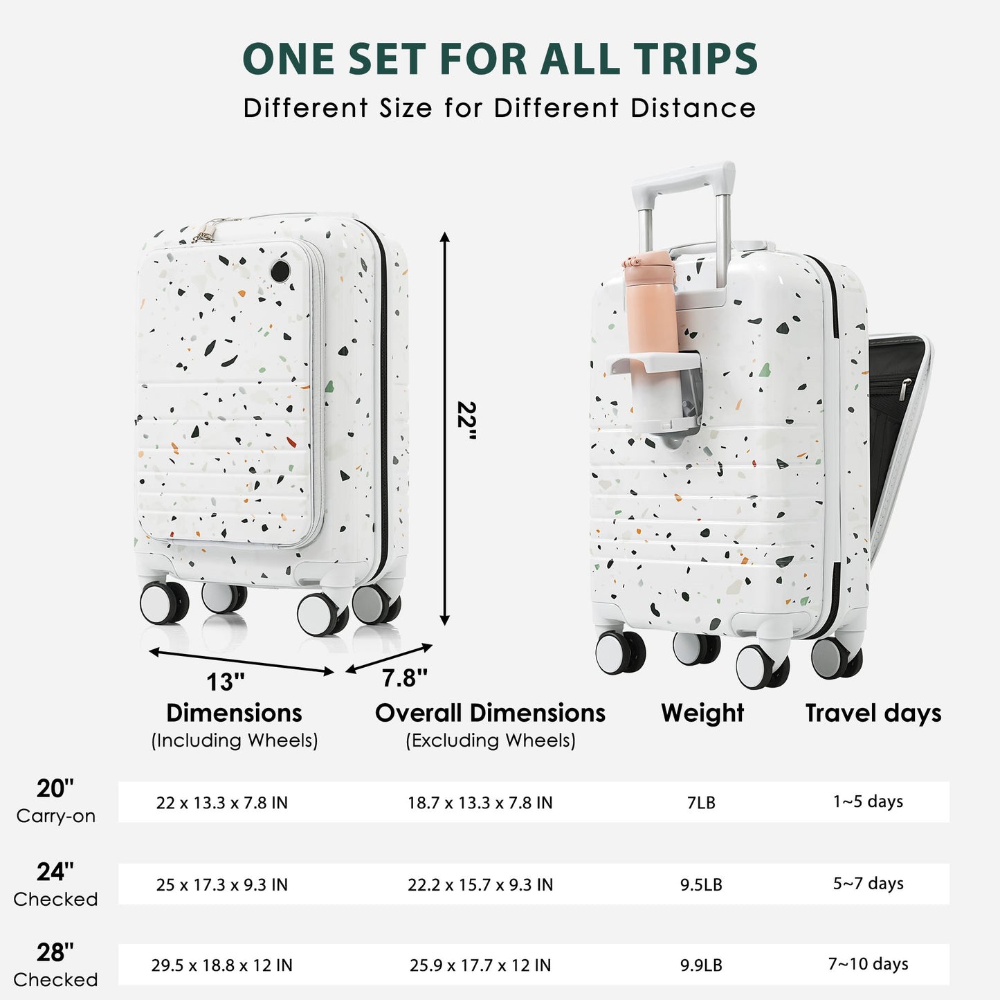 White hardside suitcase with terrazzo pattern inch carryon size