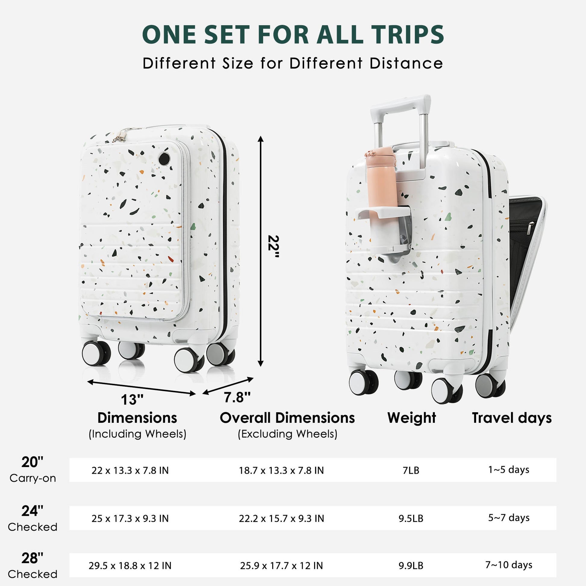 White hardside suitcase with terrazzo pattern inch carryon size