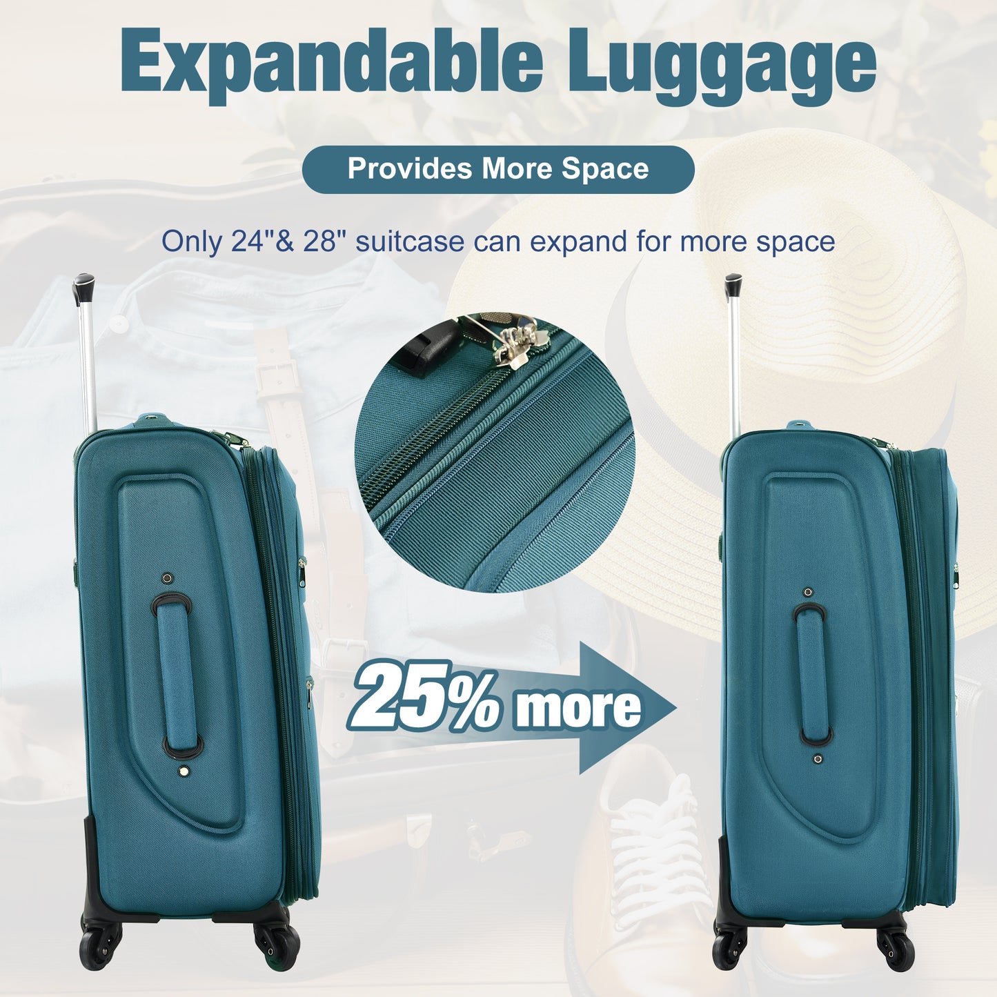 Teal expandable luggage case showing zipper detail and wheels