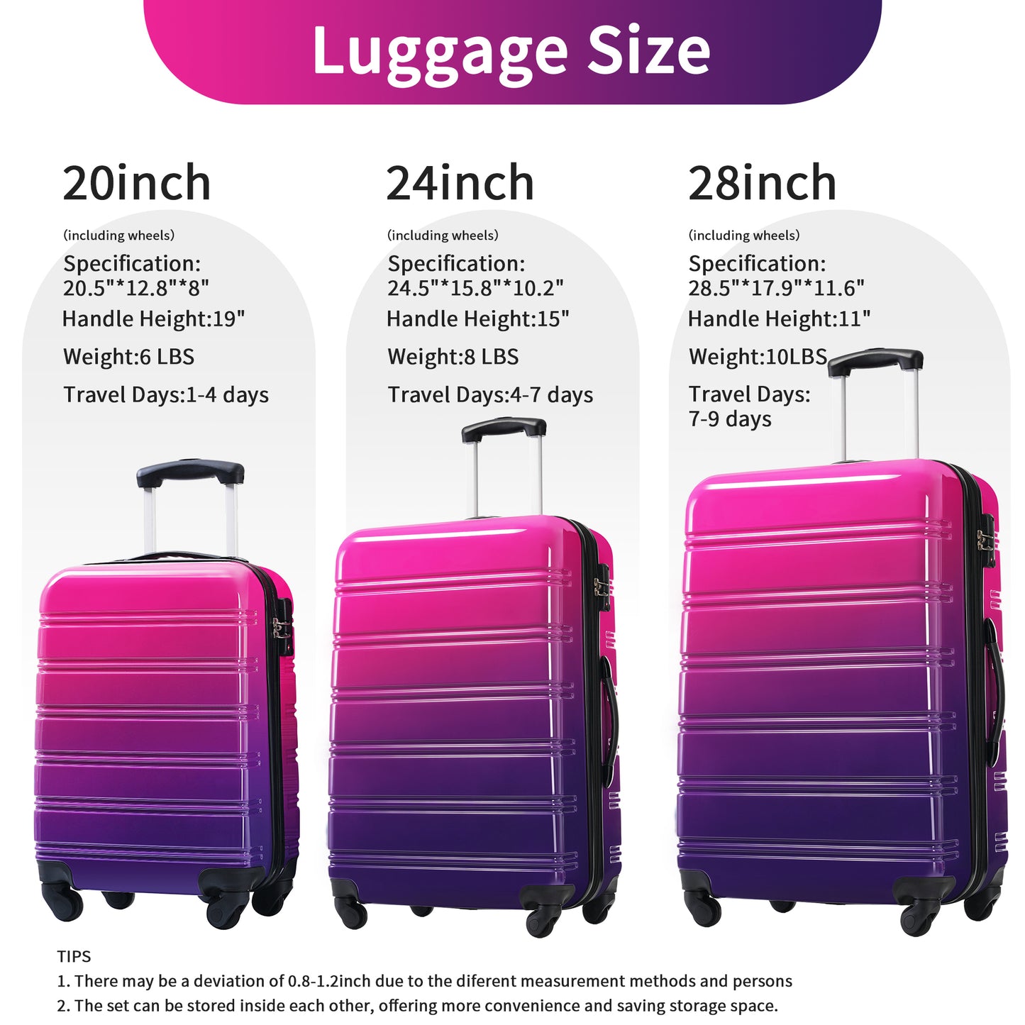 inch hardside spinner luggage with pink and purple ombre gradient perfect for short trips