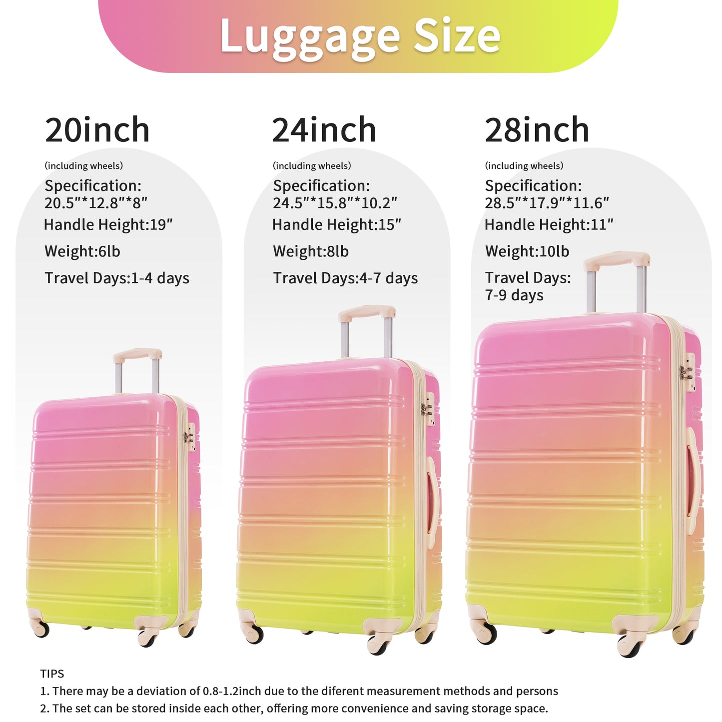 inch hardside luggage with pink and yellow ombre gradient perfect for short trips
