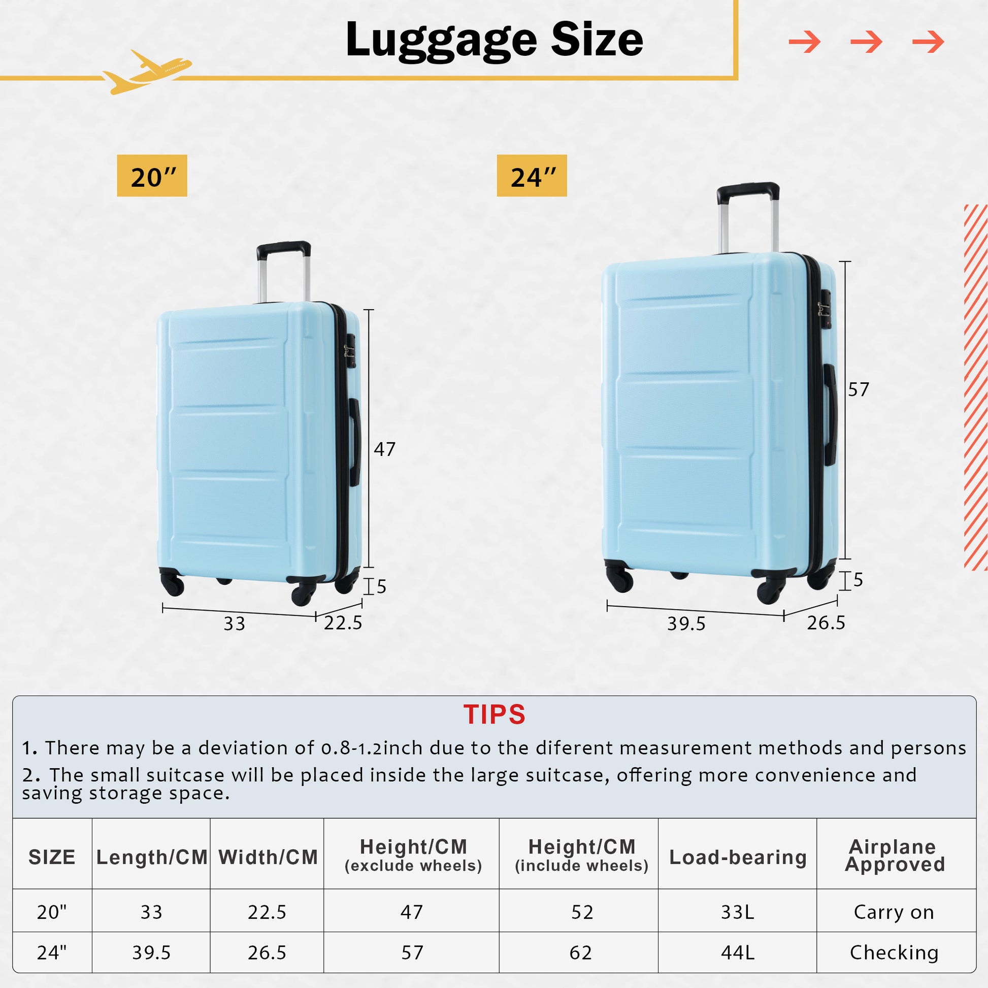 Light blue inch hardside spinner suitcase with black accents and TSA lock
