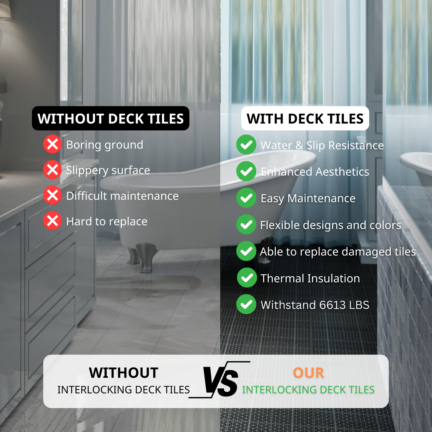 Comparison of bathroom flooring bare tile vs interlocking deck tiles